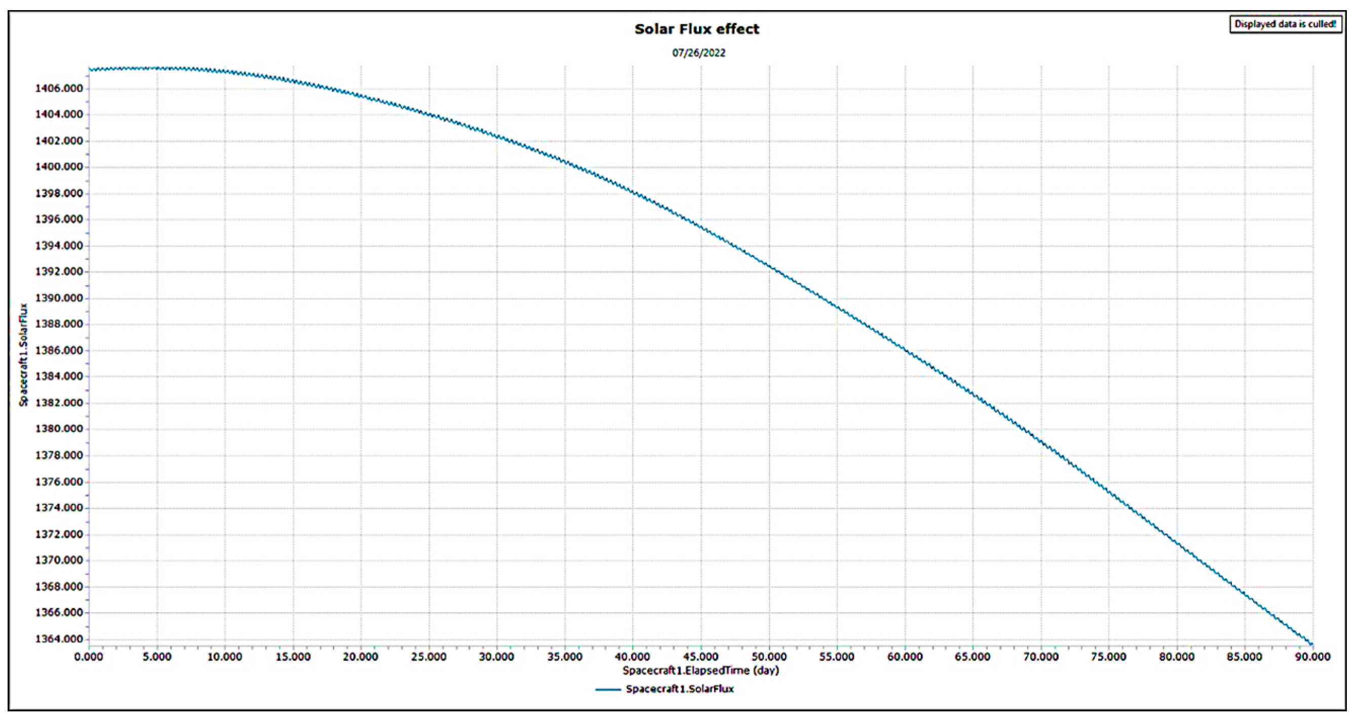 Remotesensing 14 06148 g009