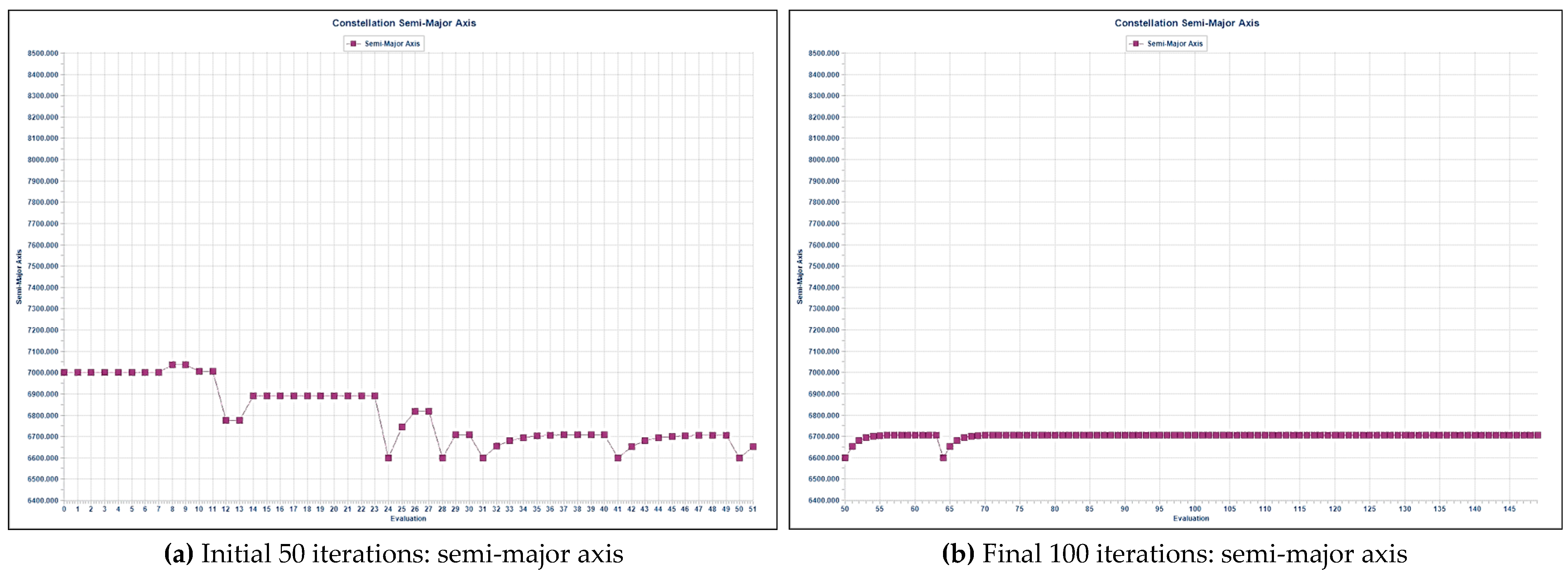 Remotesensing 14 06148 g017