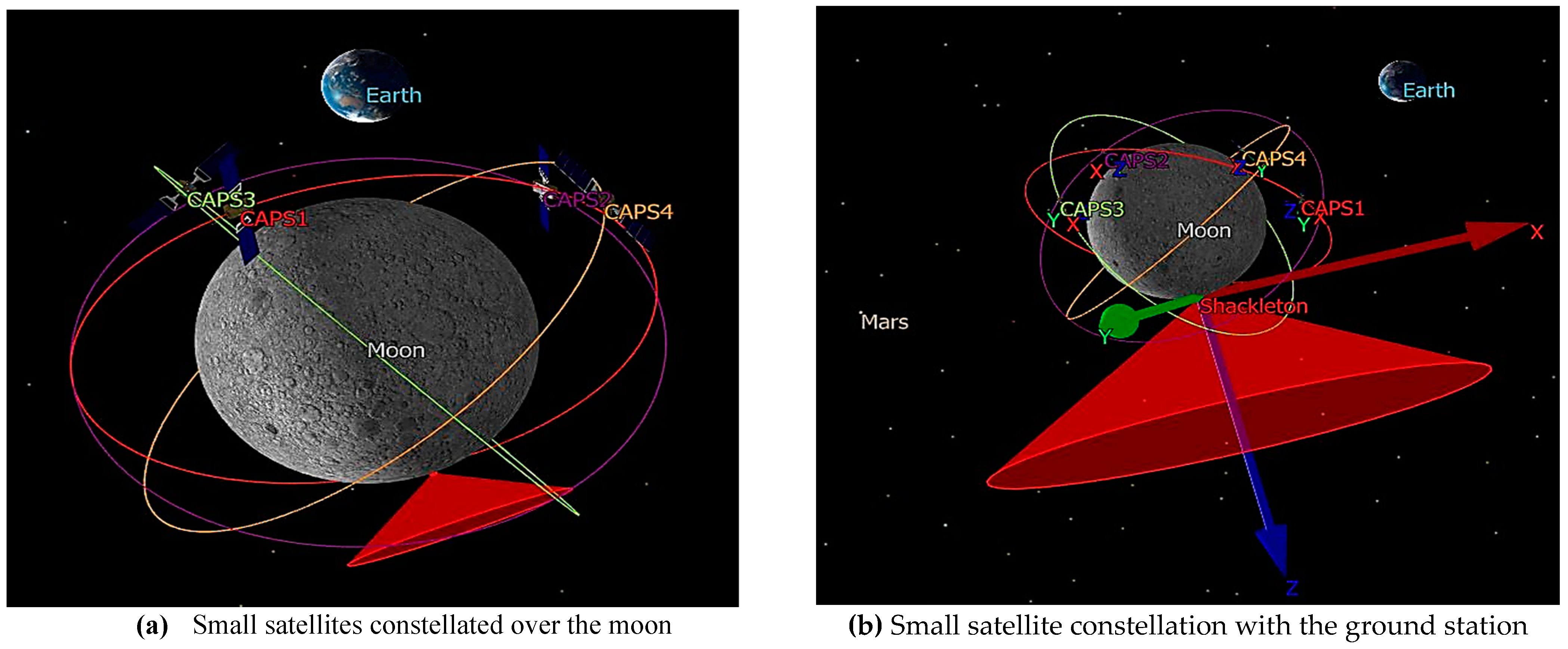 Remotesensing 14 06148 g021a