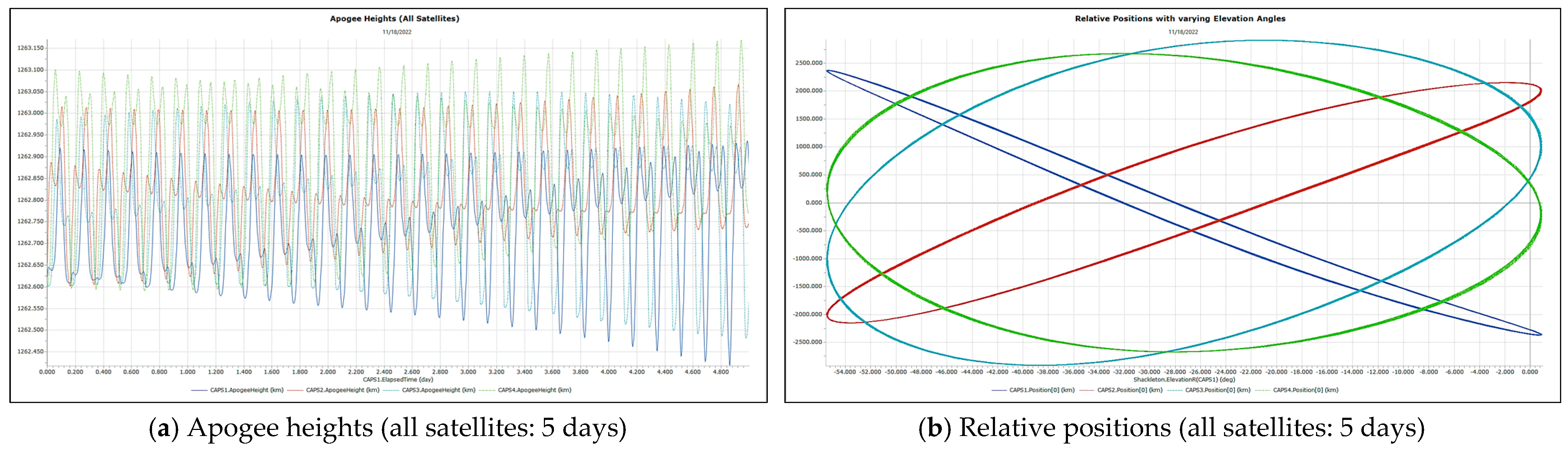 Remotesensing 14 06148 g022a
