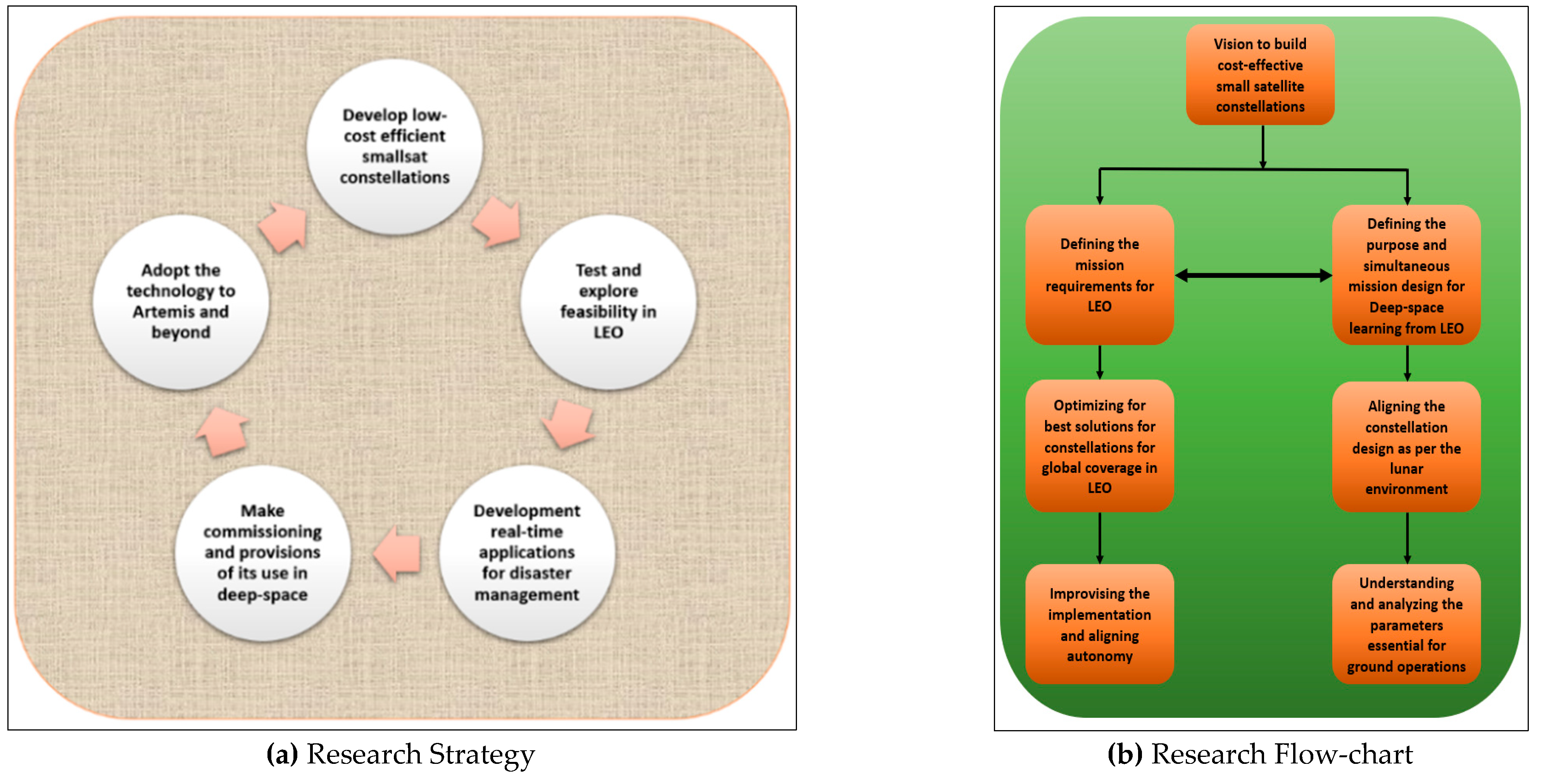 Remotesensing 14 06148 g023