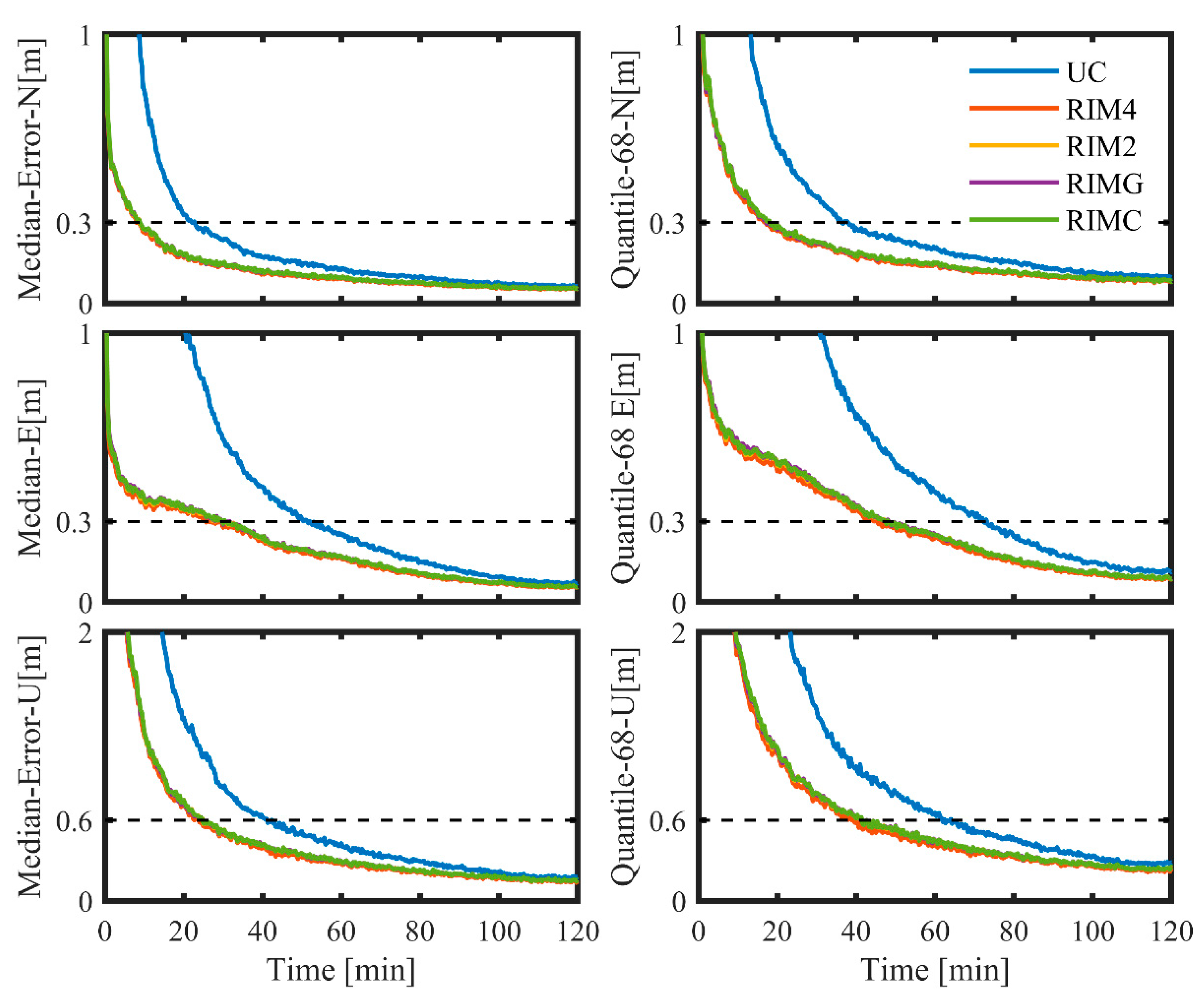 Remotesensing 14 06149 g010