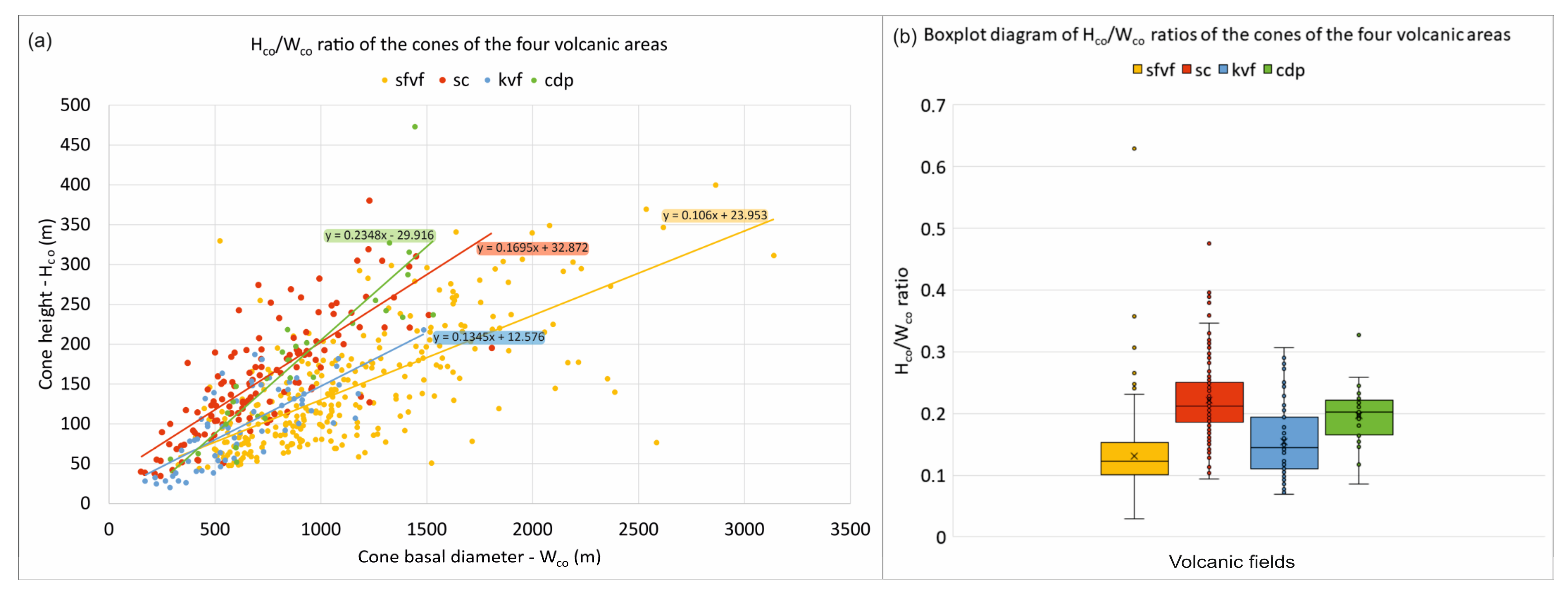 Remotesensing 14 06152 g004
