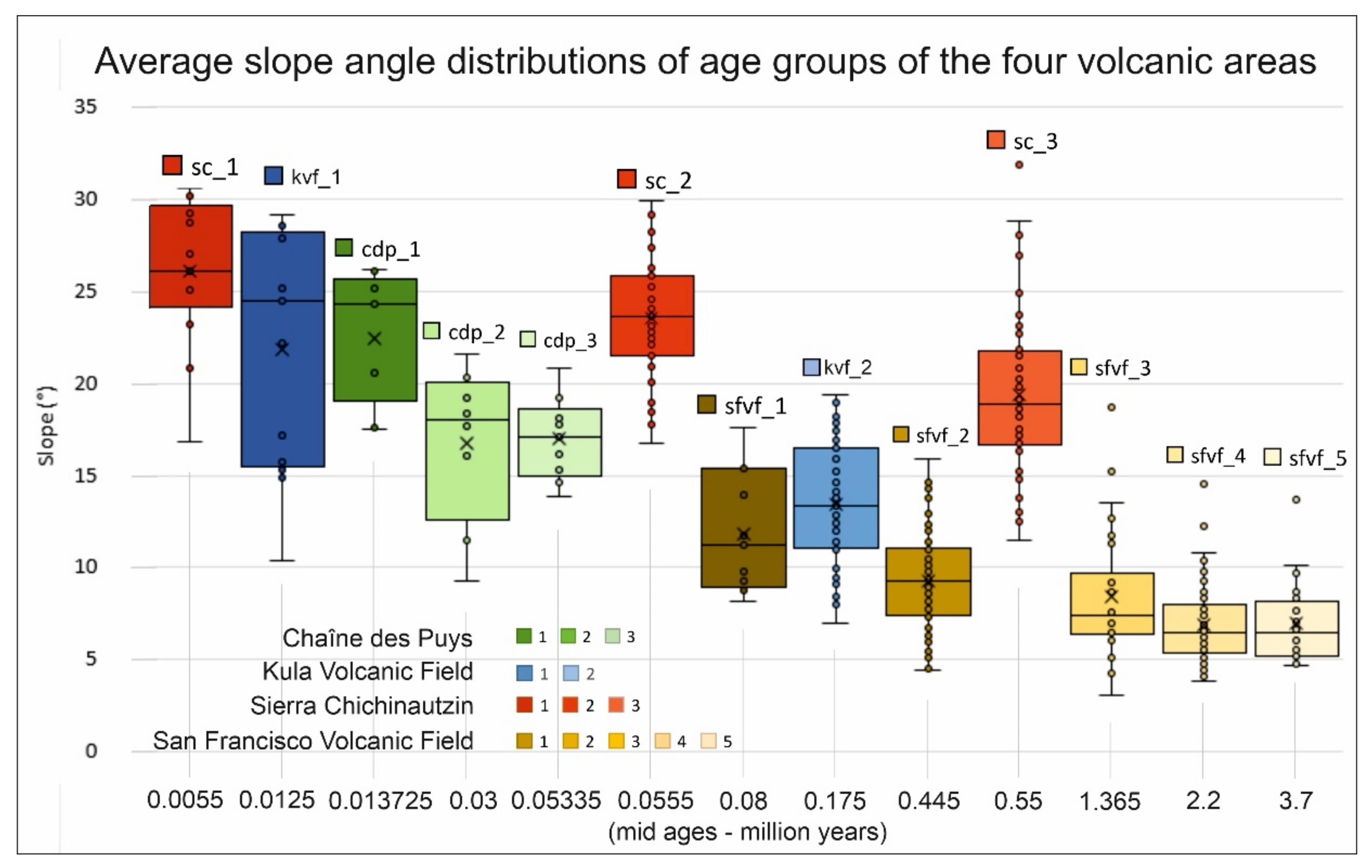 Remotesensing 14 06152 g012