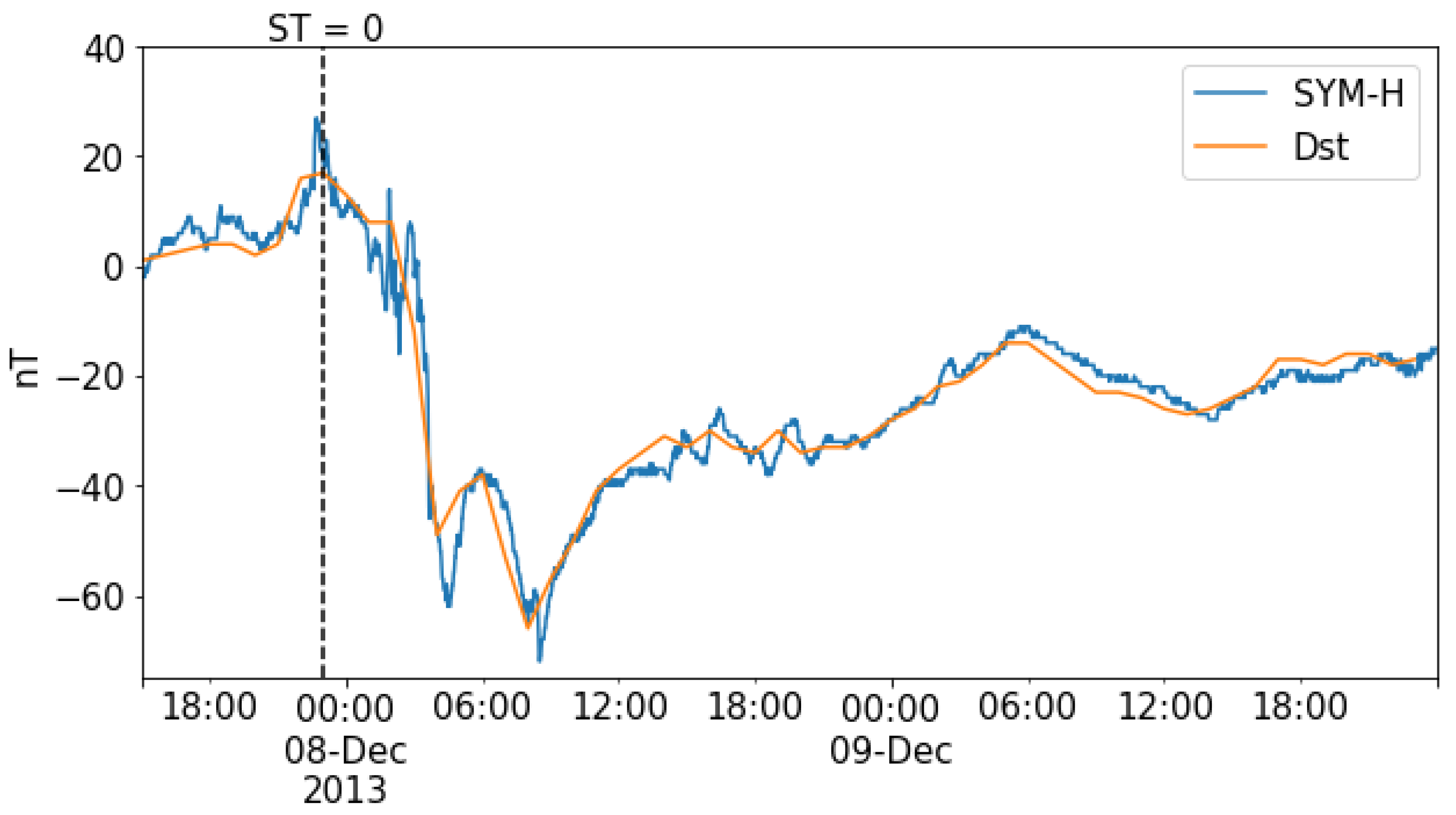 Remotesensing 14 06155 g002