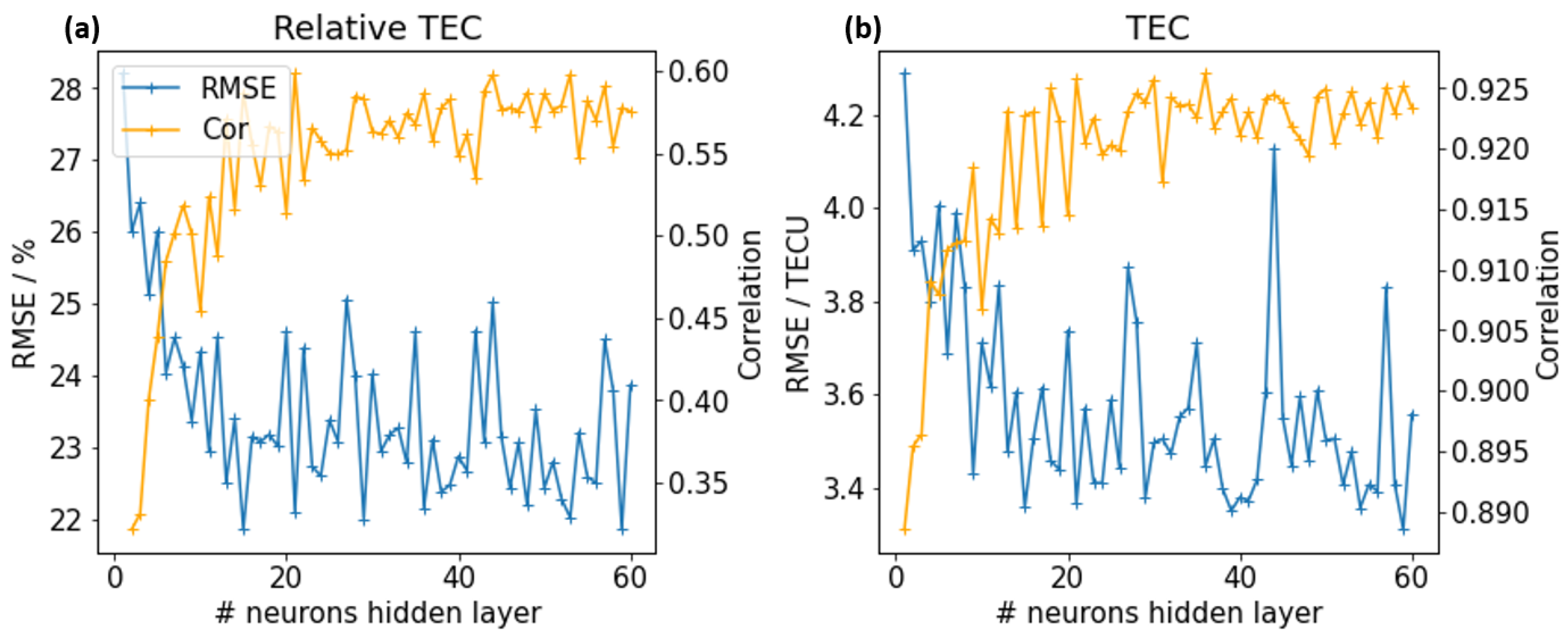 Remotesensing 14 06155 g005