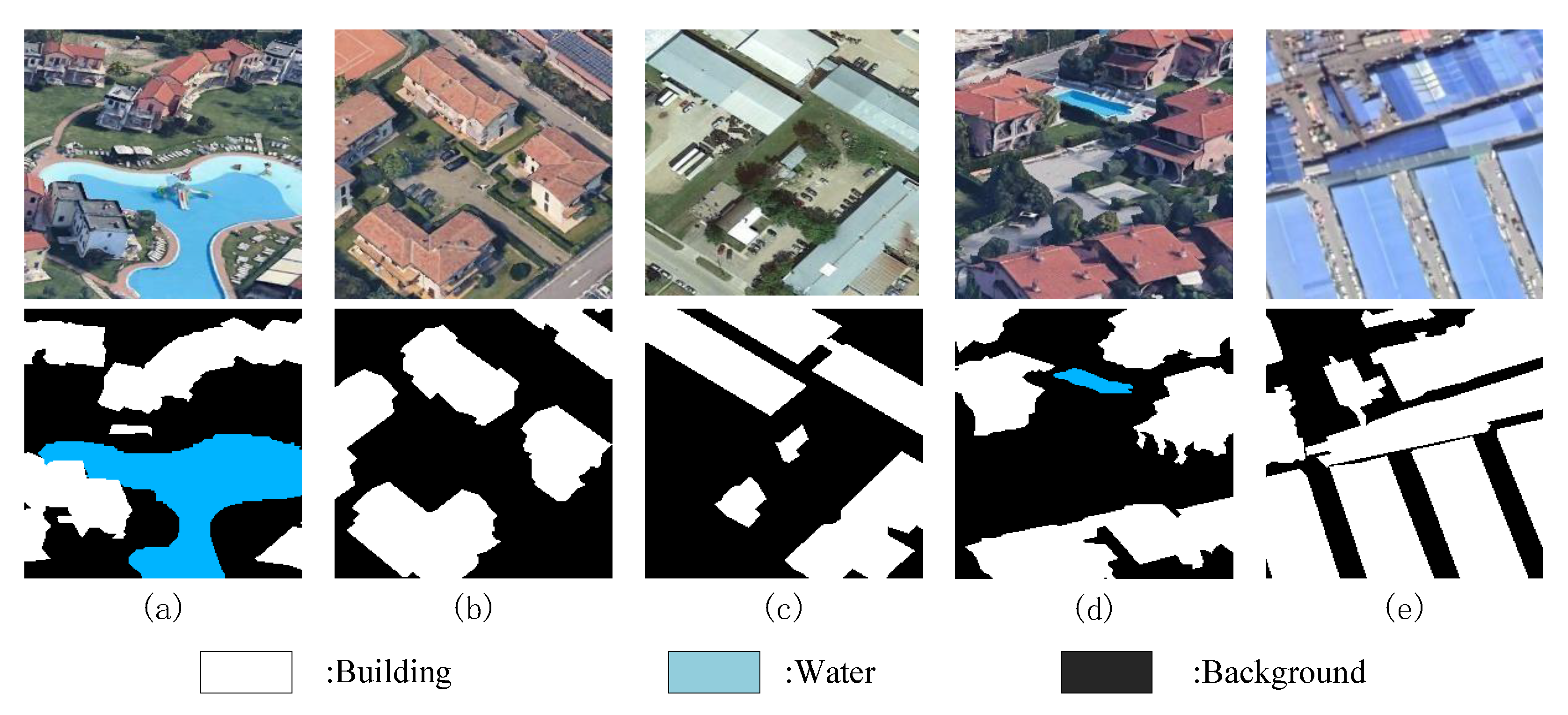 Remotesensing 14 06156 g007 550