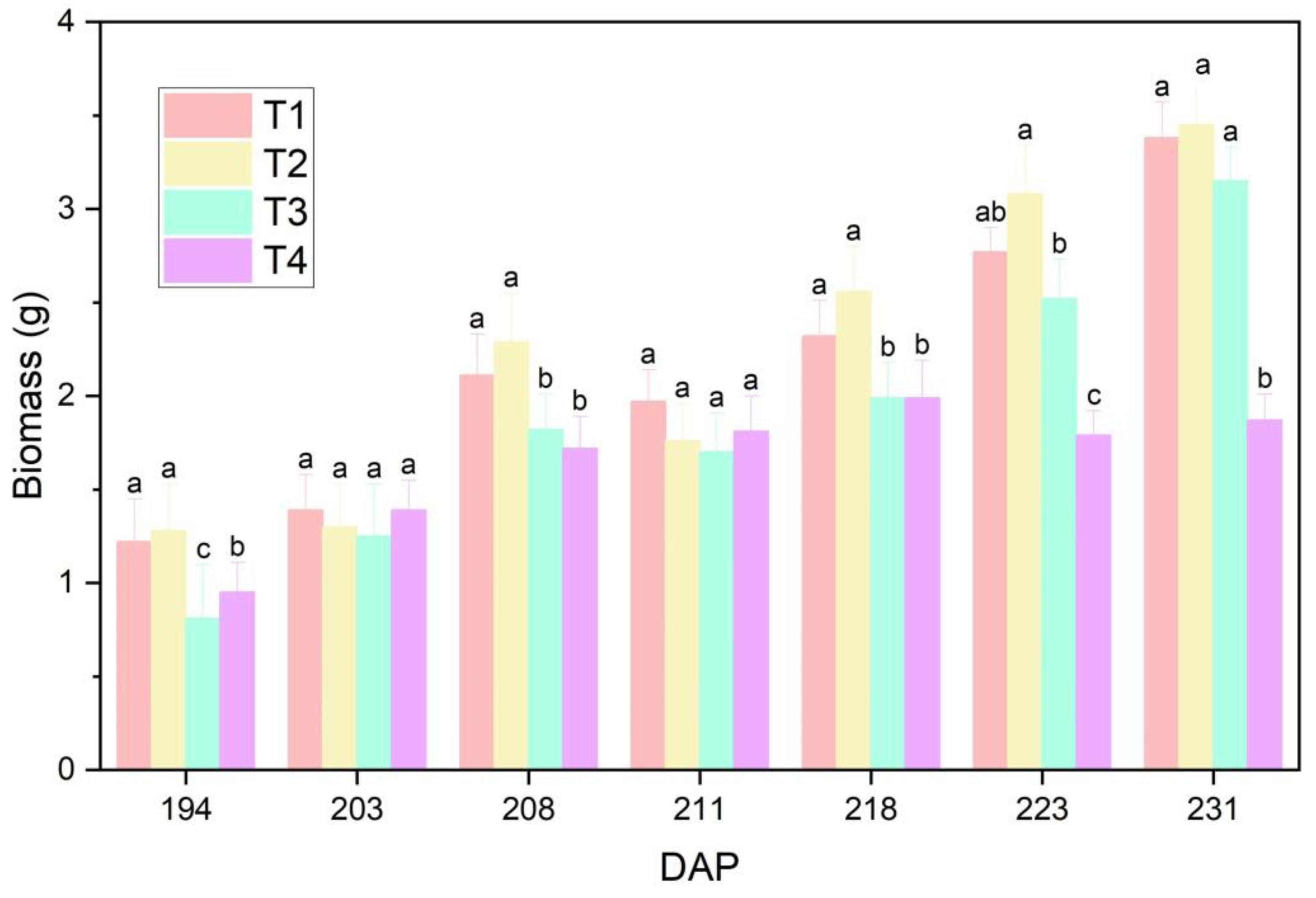 Remotesensing 14 06157 g010 Remotesensing 14 06157 g010