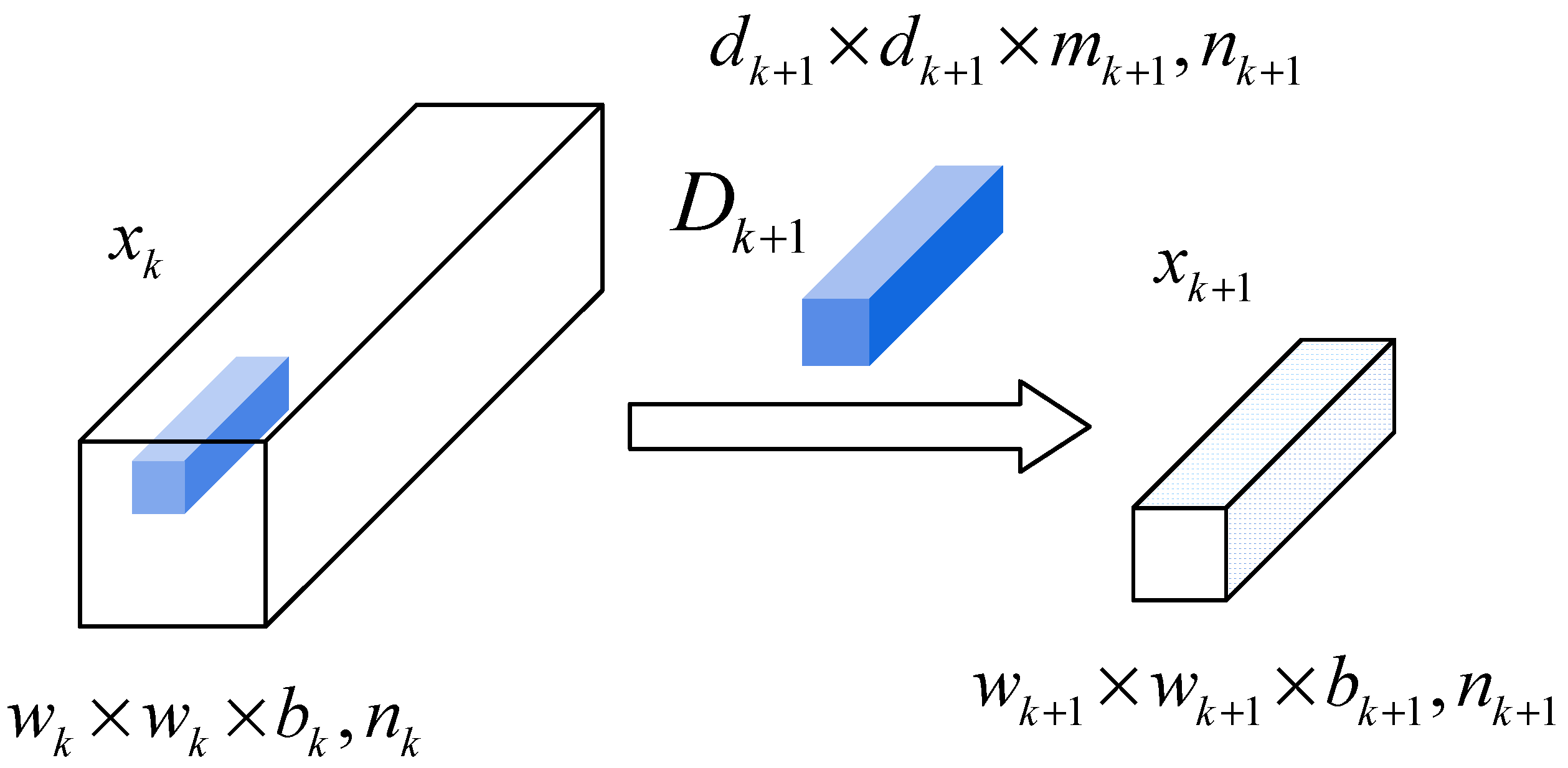 Remotesensing 14 06158 g001 Remotesensing 14 06158 g001