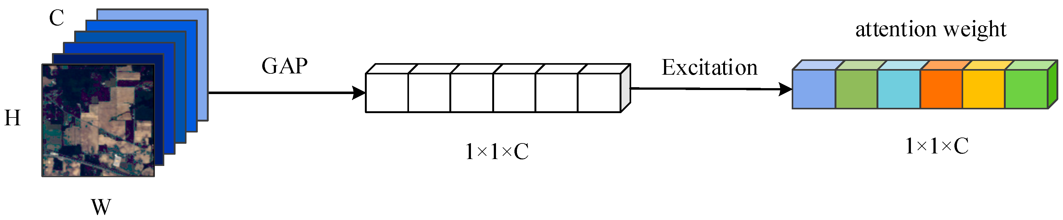 Remotesensing 14 06158 g002 Remotesensing 14 06158 g002