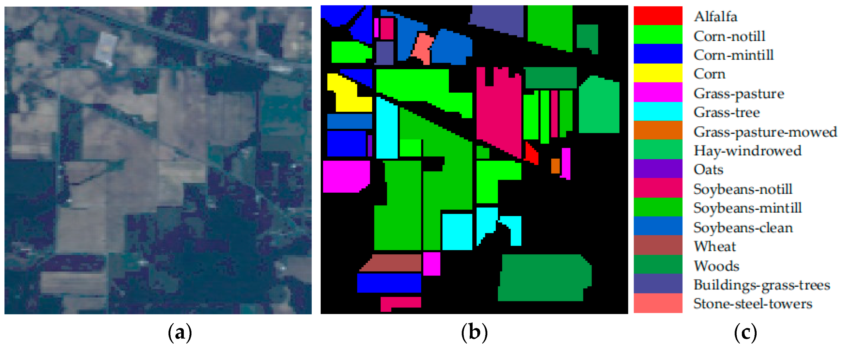 Remotesensing 14 06158 g005 Remotesensing 14 06158 g005