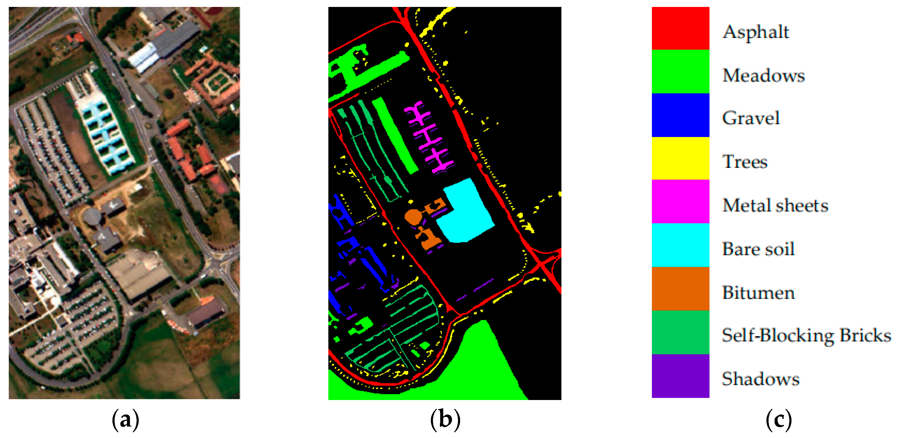 Remotesensing 14 06158 g006 Remotesensing 14 06158 g006