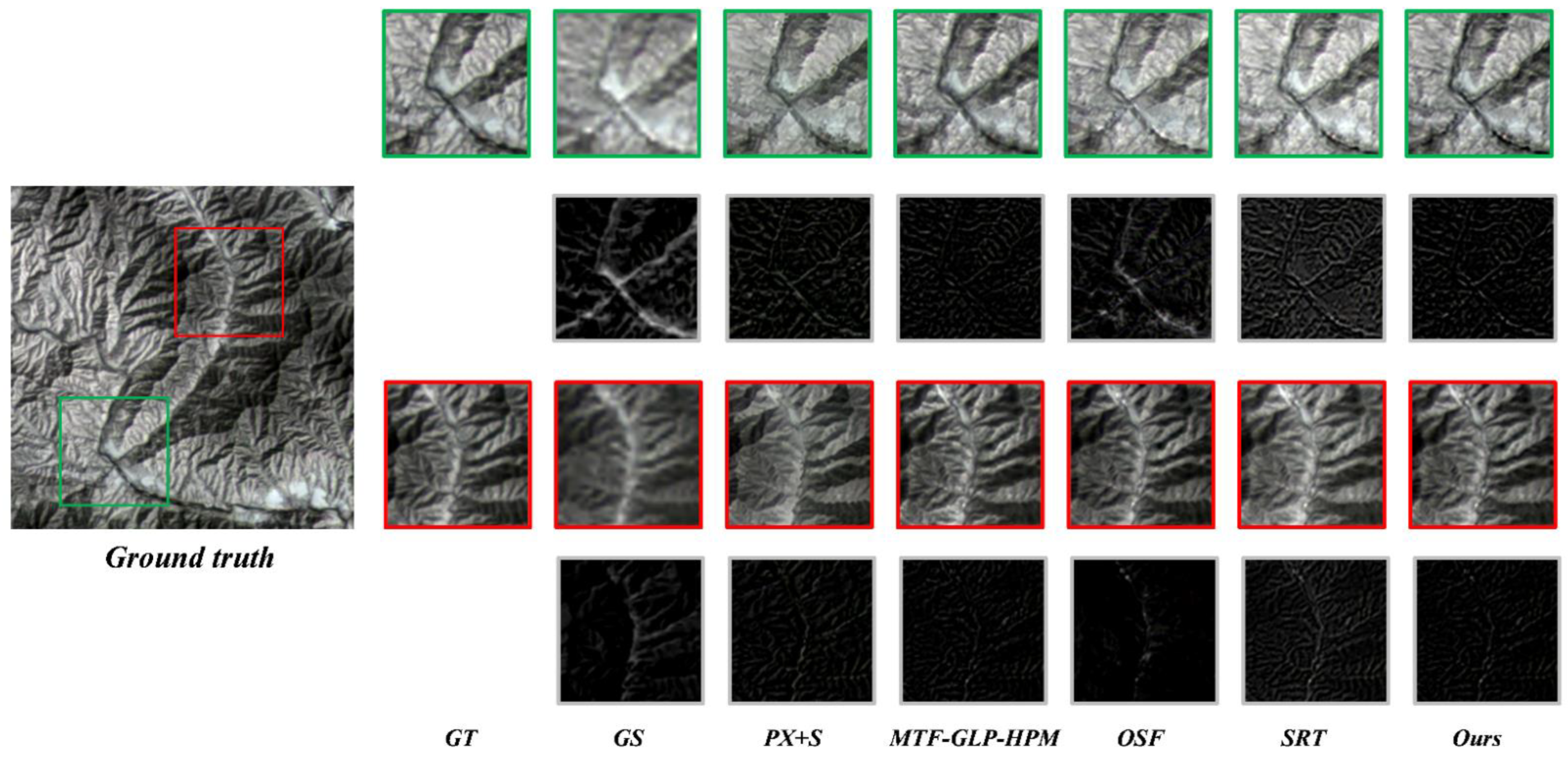 Remotesensing 14 06159 g005