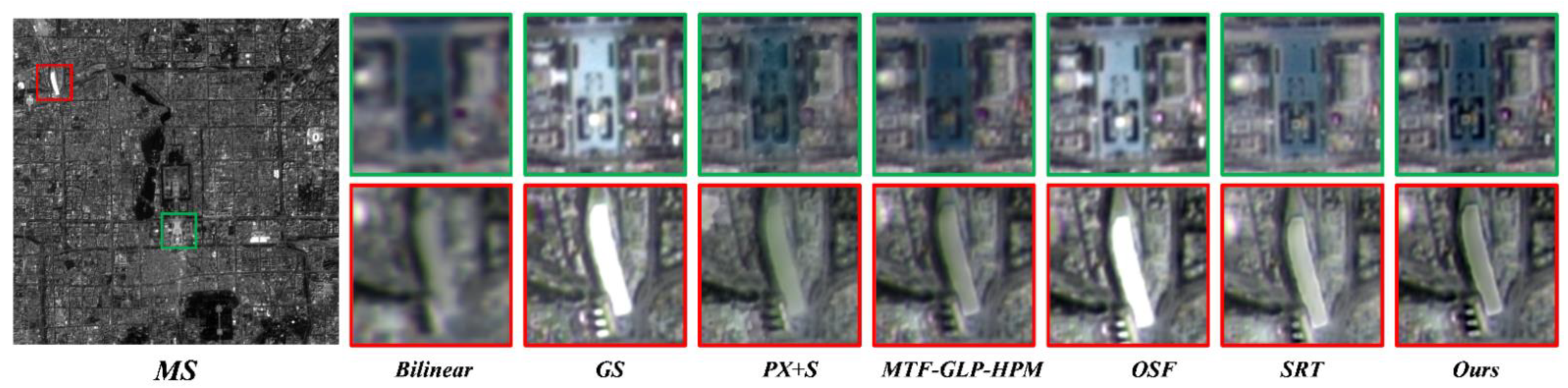 Remotesensing 14 06159 g007