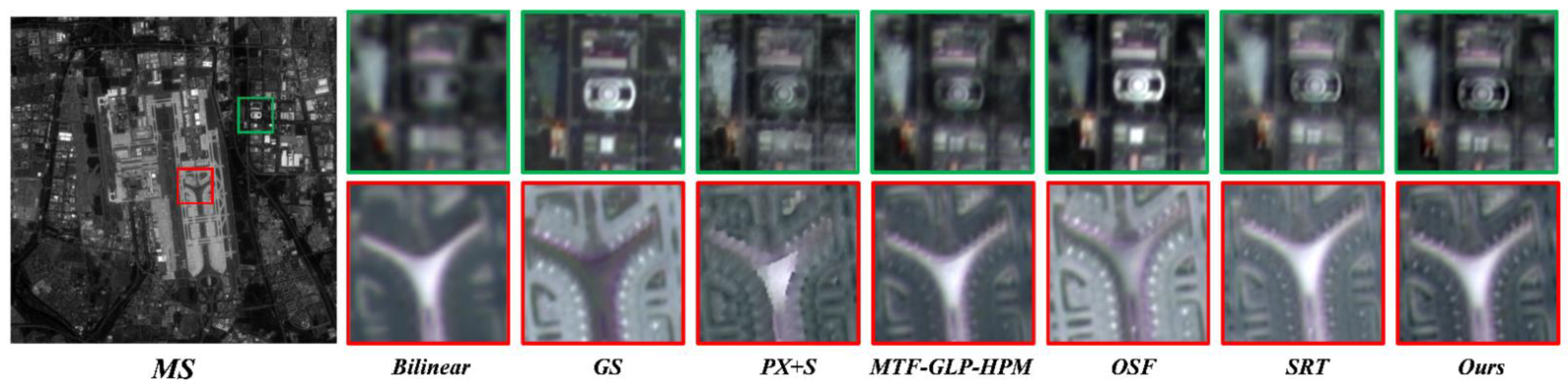 Remotesensing 14 06159 g008