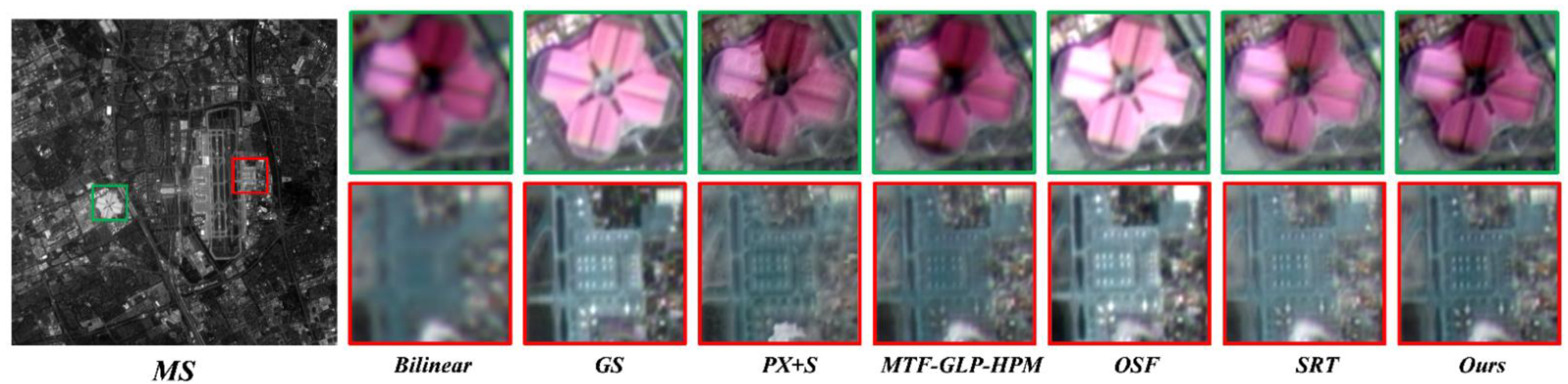 Remotesensing 14 06159 g009