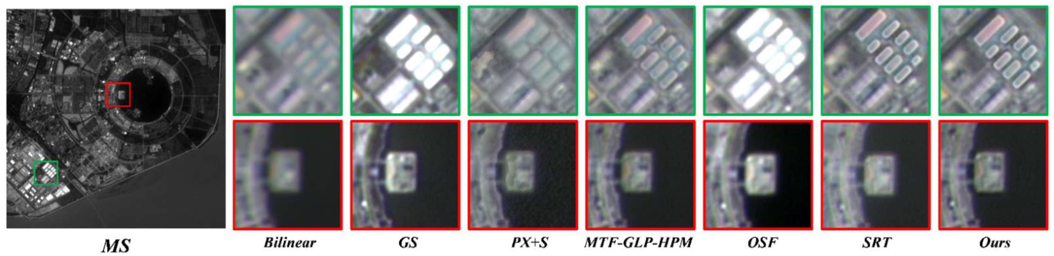 Remotesensing 14 06159 g010