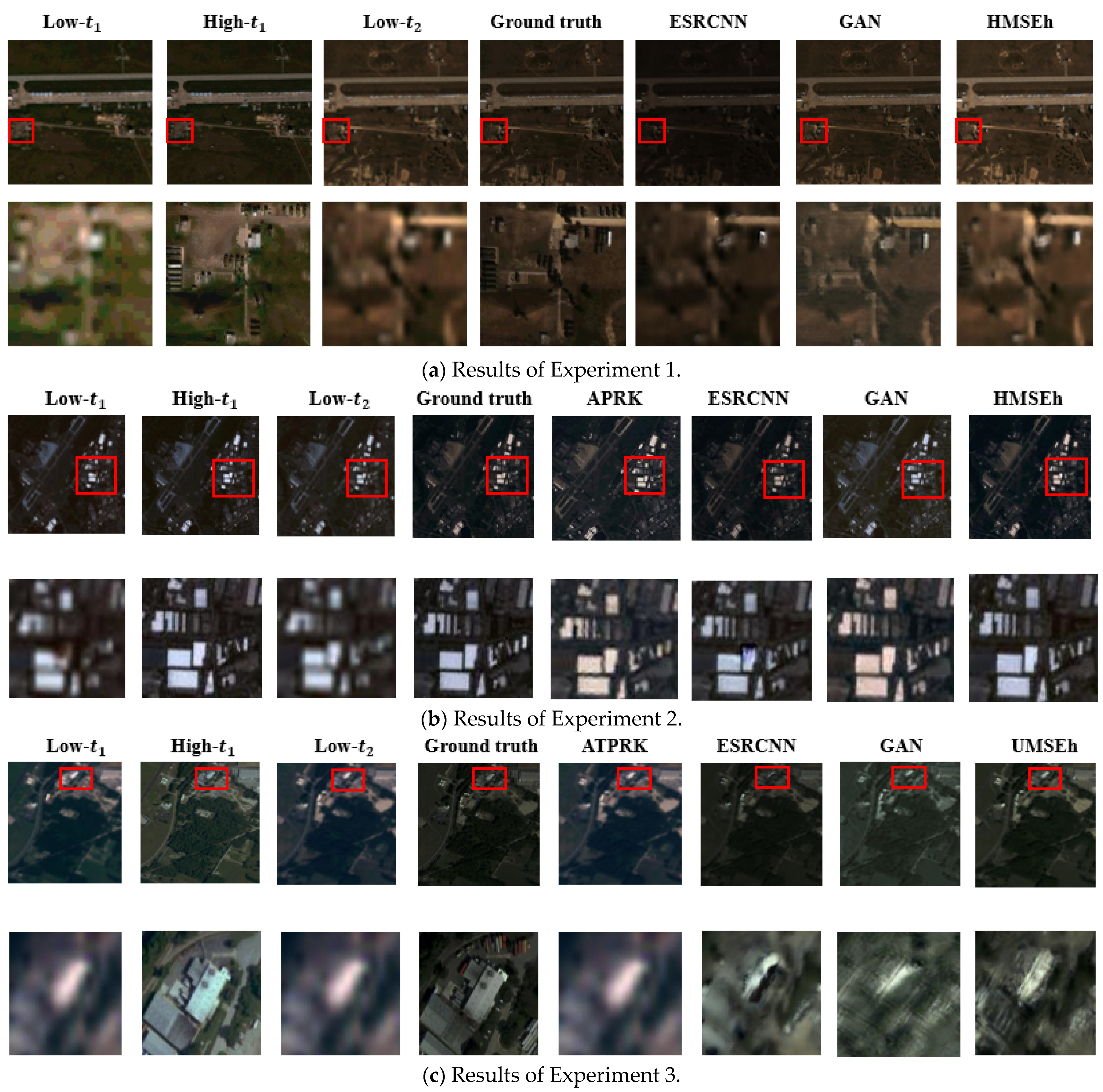 Remotesensing 14 06160 g007 Remotesensing 14 06160 g007