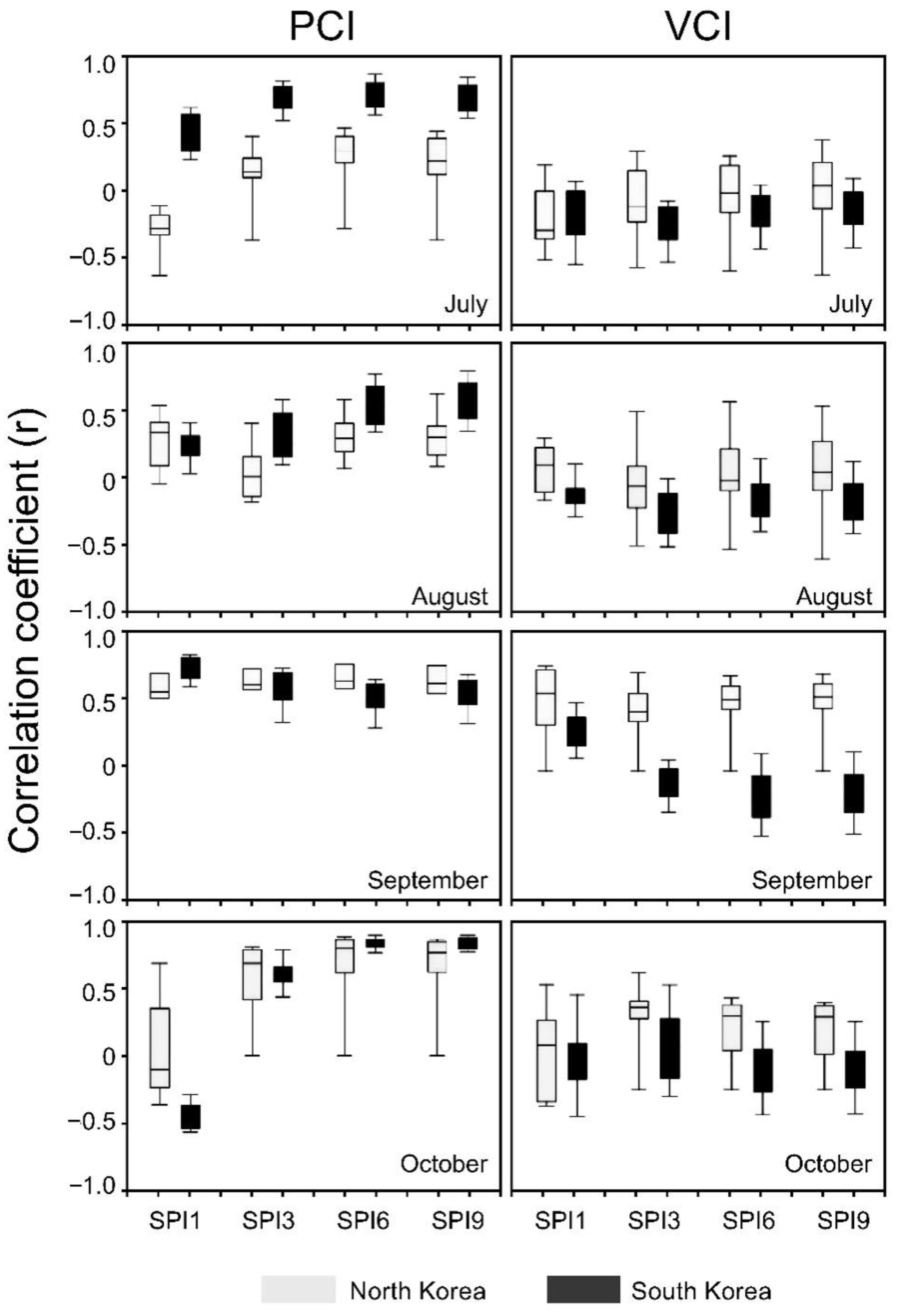 Remotesensing 14 06161 g001 Remotesensing 14 06161 g001