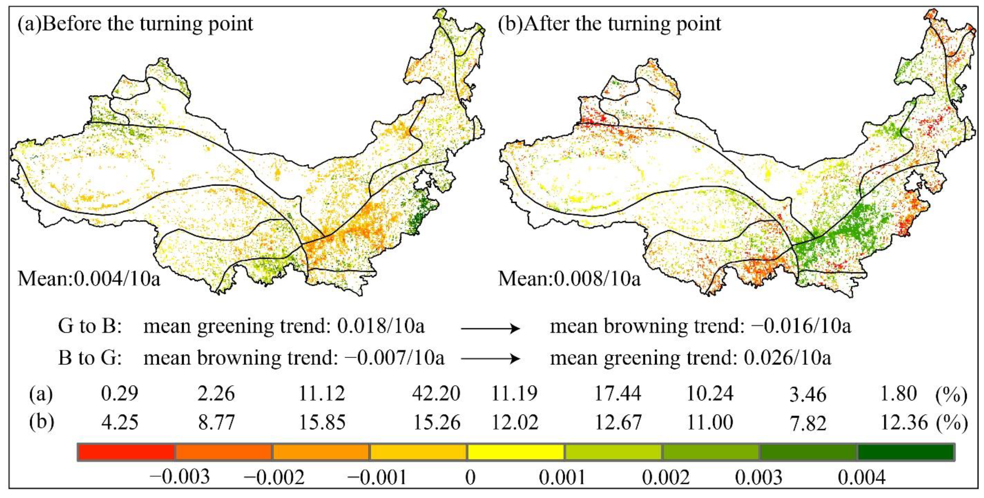 Remotesensing 14 06163 g006 Remotesensing 14 06163 g006