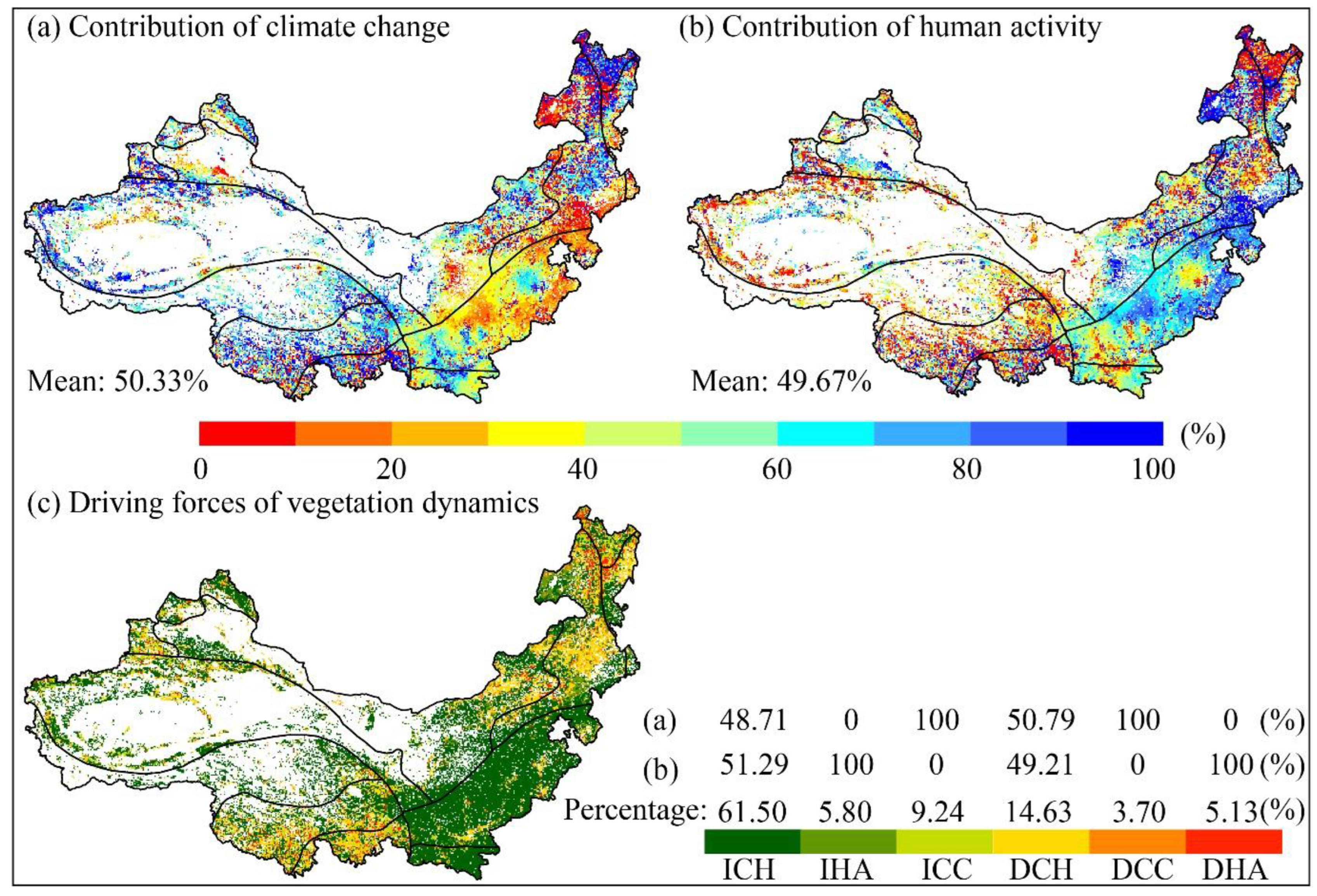 Remotesensing 14 06163 g009 Remotesensing 14 06163 g009