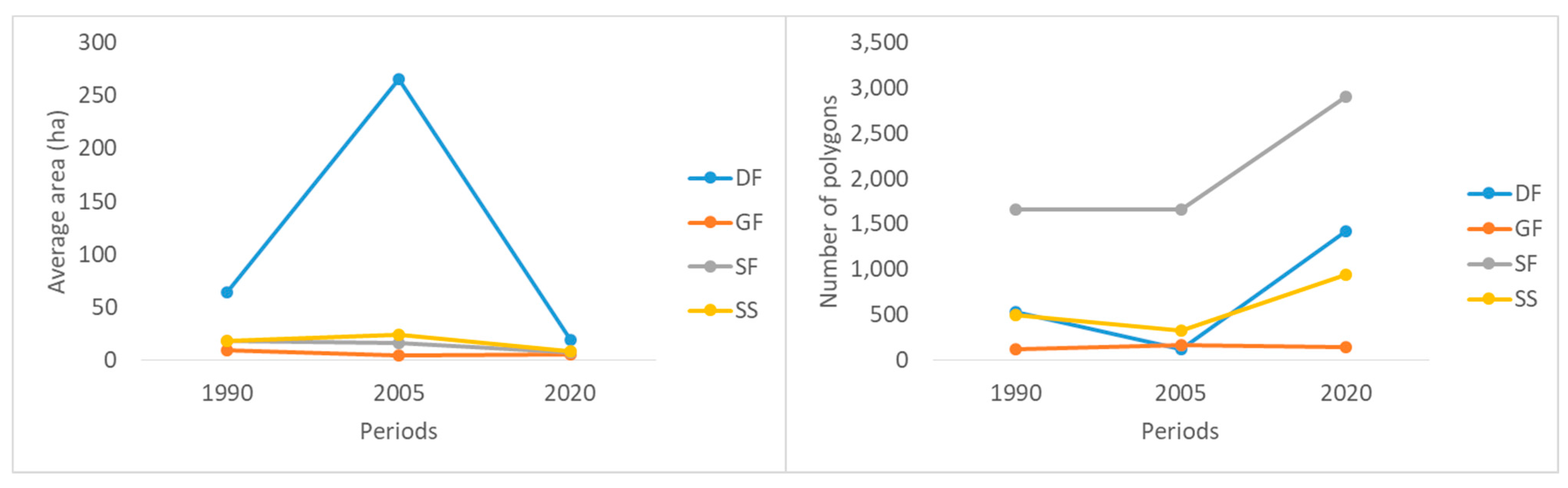 Remotesensing 14 06165 g004 Remotesensing 14 06165 g004