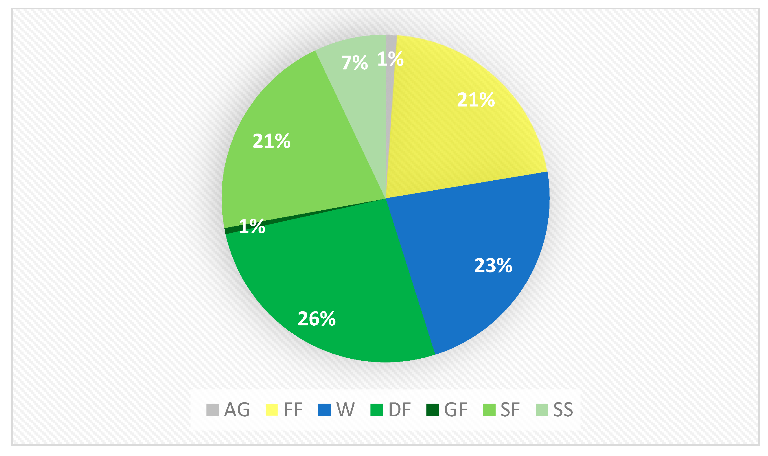Remotesensing 14 06165 g008 Remotesensing 14 06165 g008