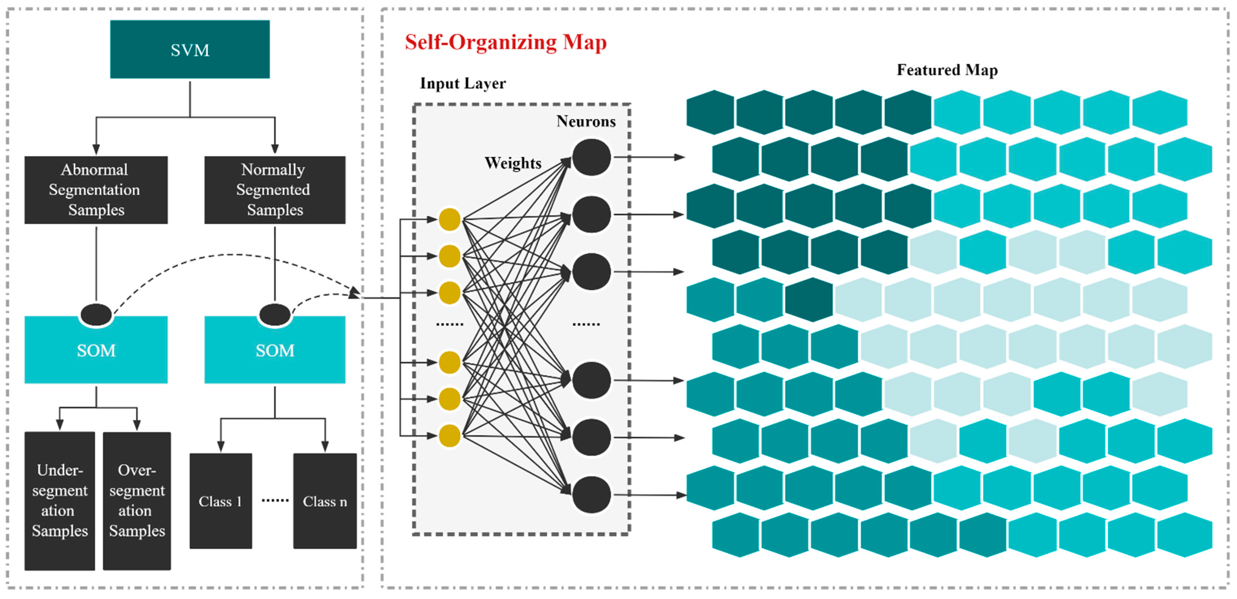 Remotesensing 14 06167 g005 Remotesensing 14 06167 g005