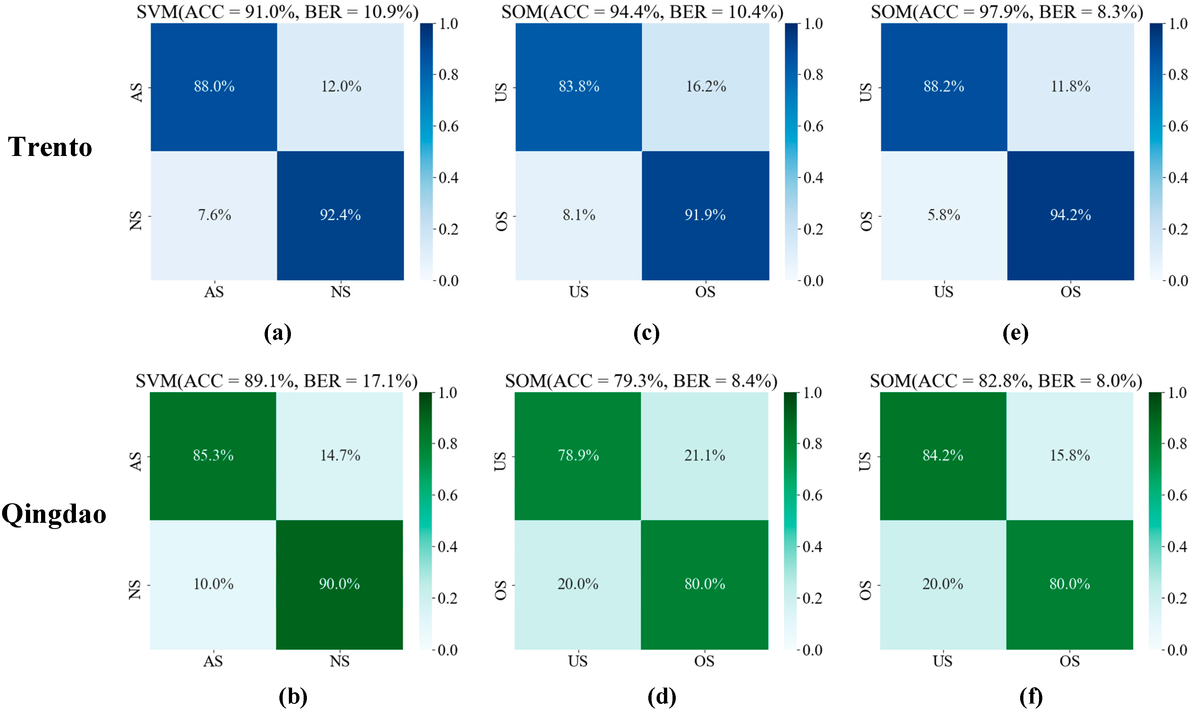 Remotesensing 14 06167 g009 Remotesensing 14 06167 g009