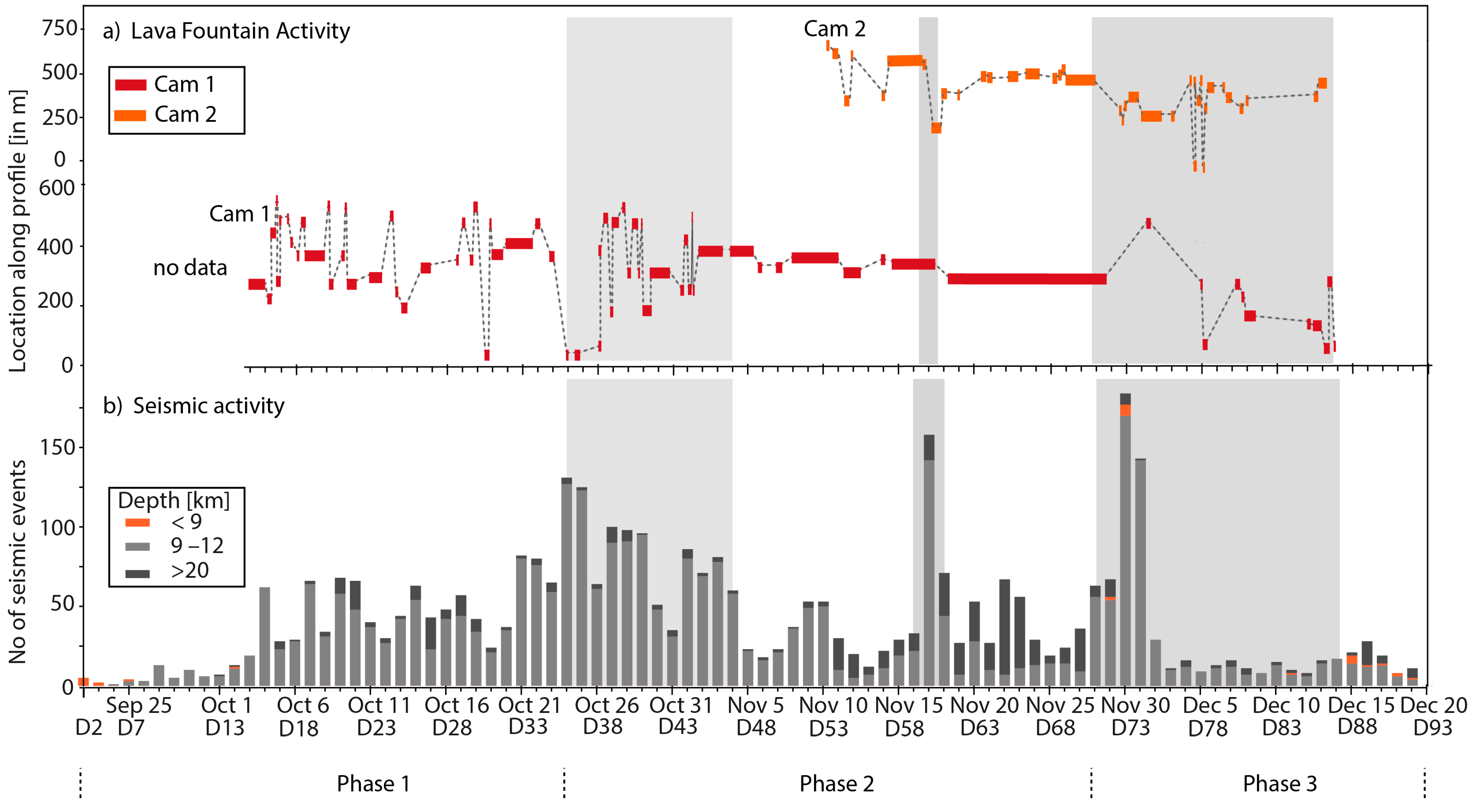 Remotesensing 14 06168 g006 Remotesensing 14 06168 g006