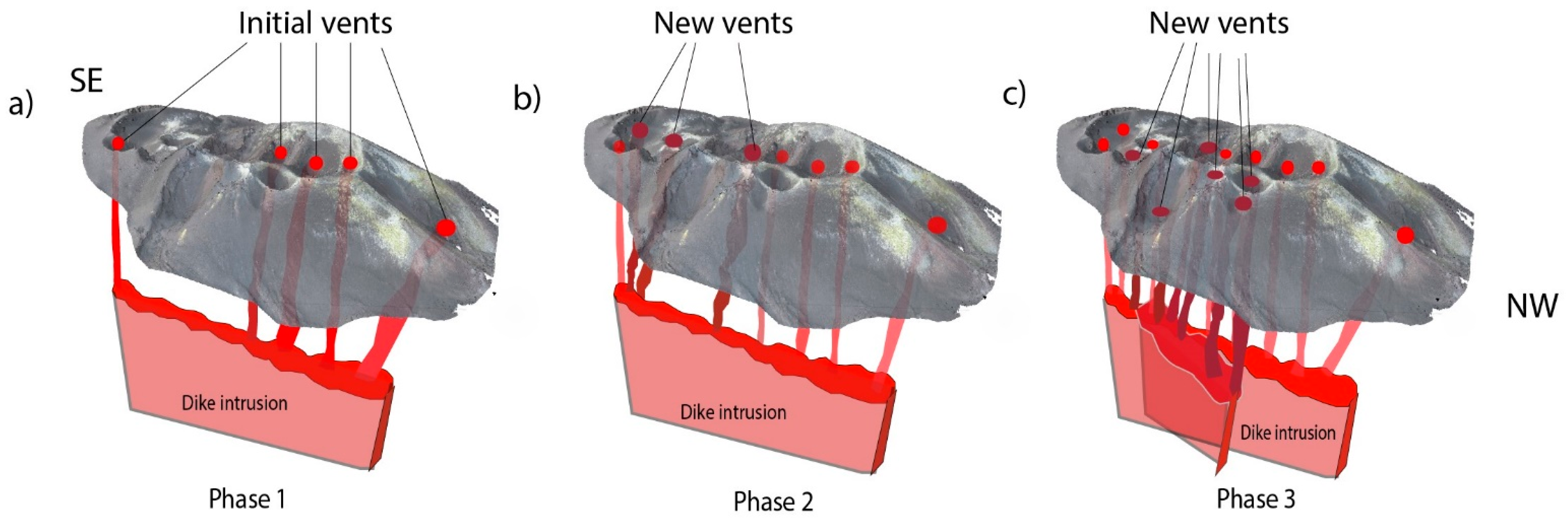 Remotesensing 14 06168 g007 Remotesensing 14 06168 g007
