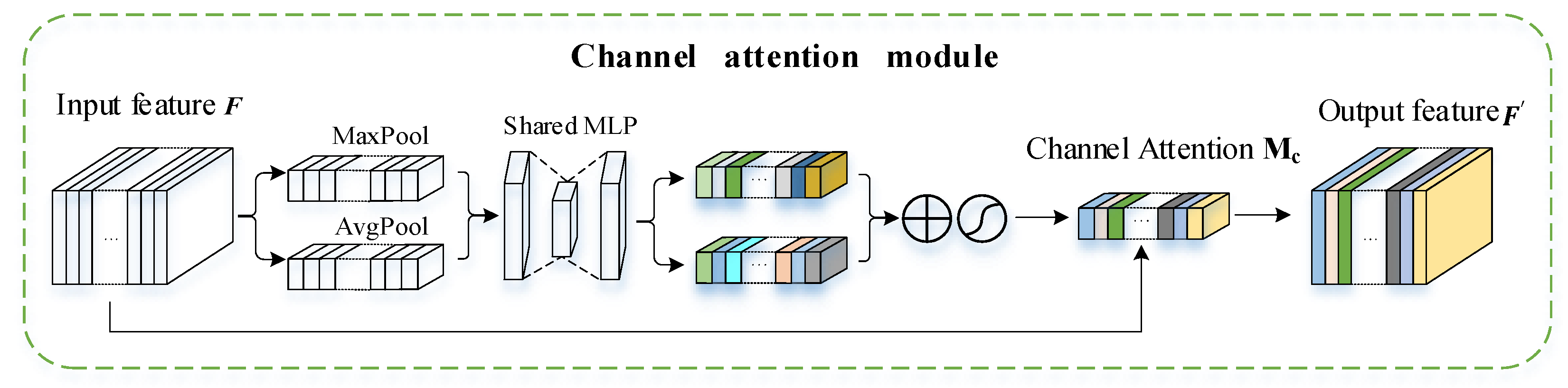 Remotesensing 14 06170 g003