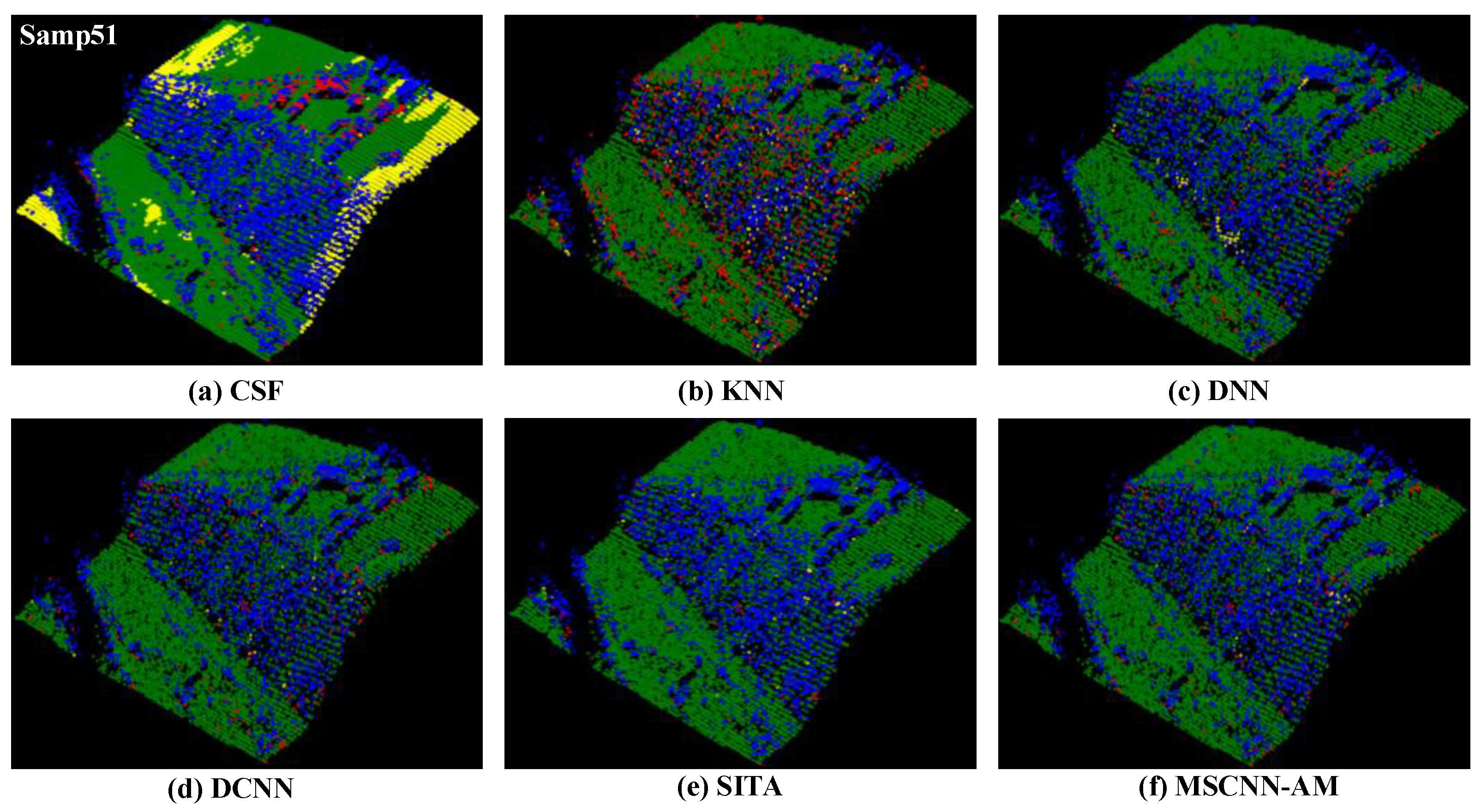 Remotesensing 14 06170 g010