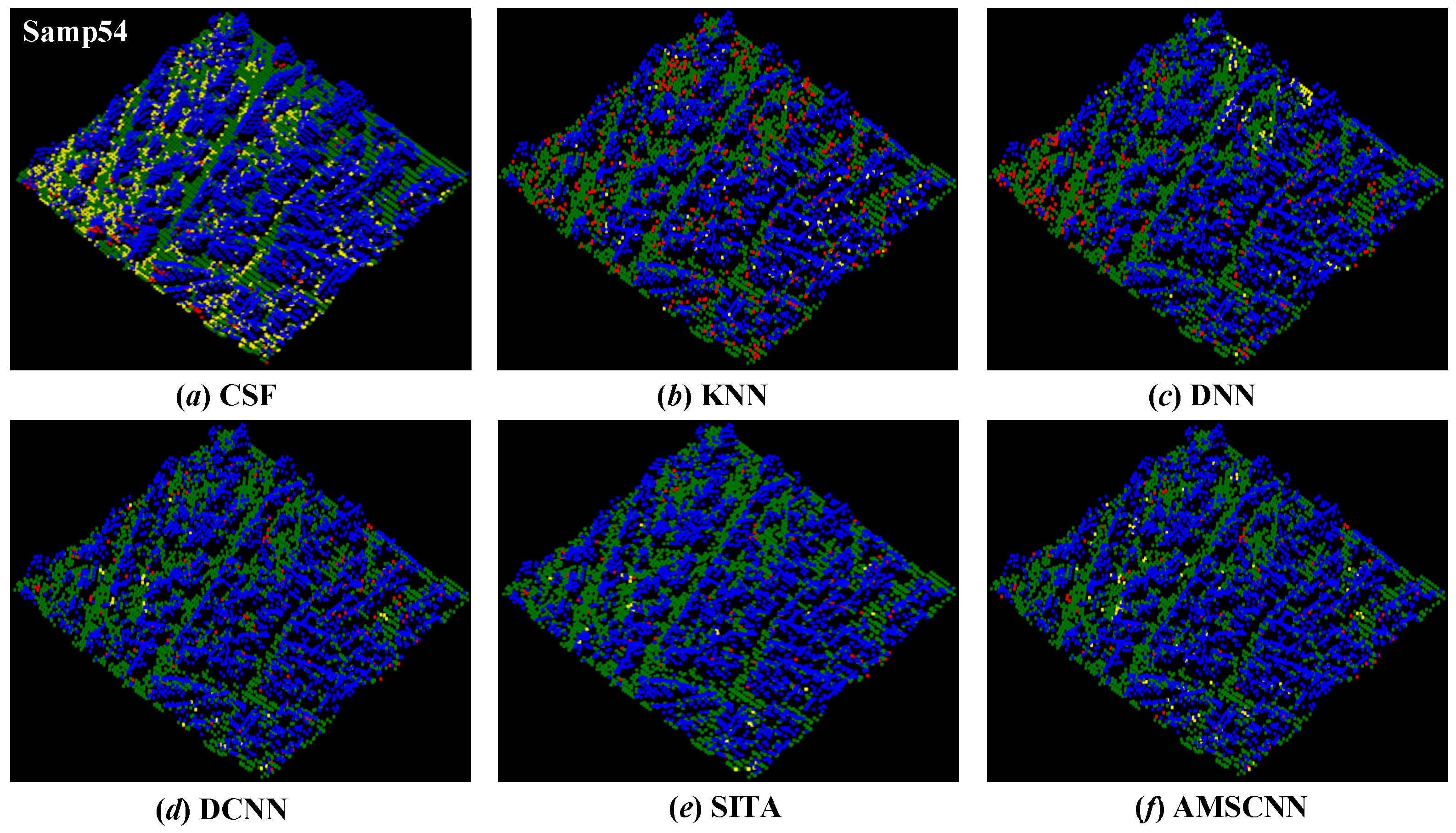 Remotesensing 14 06170 g012