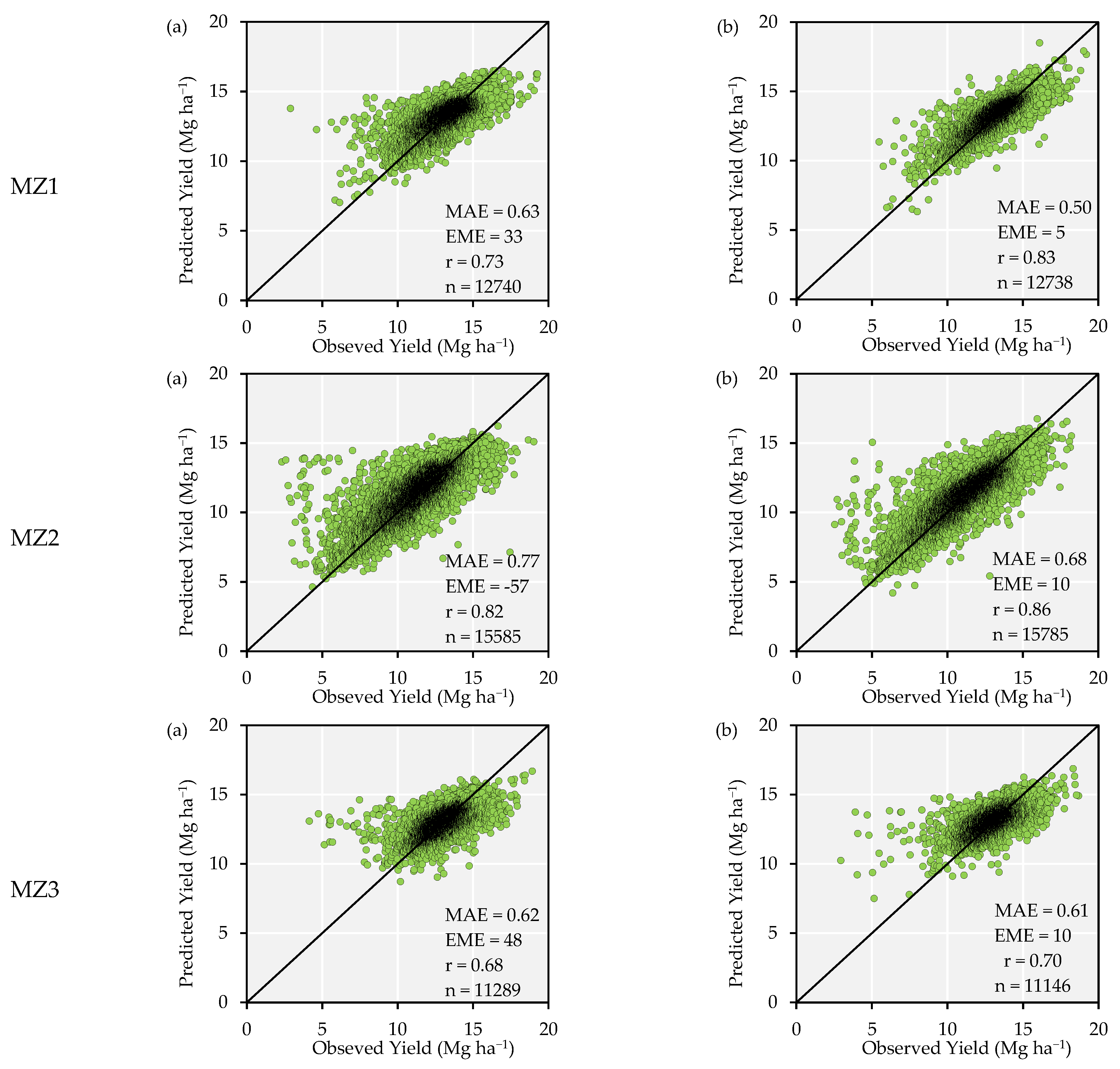 Remotesensing 14 06171 g012 Remotesensing 14 06171 g012