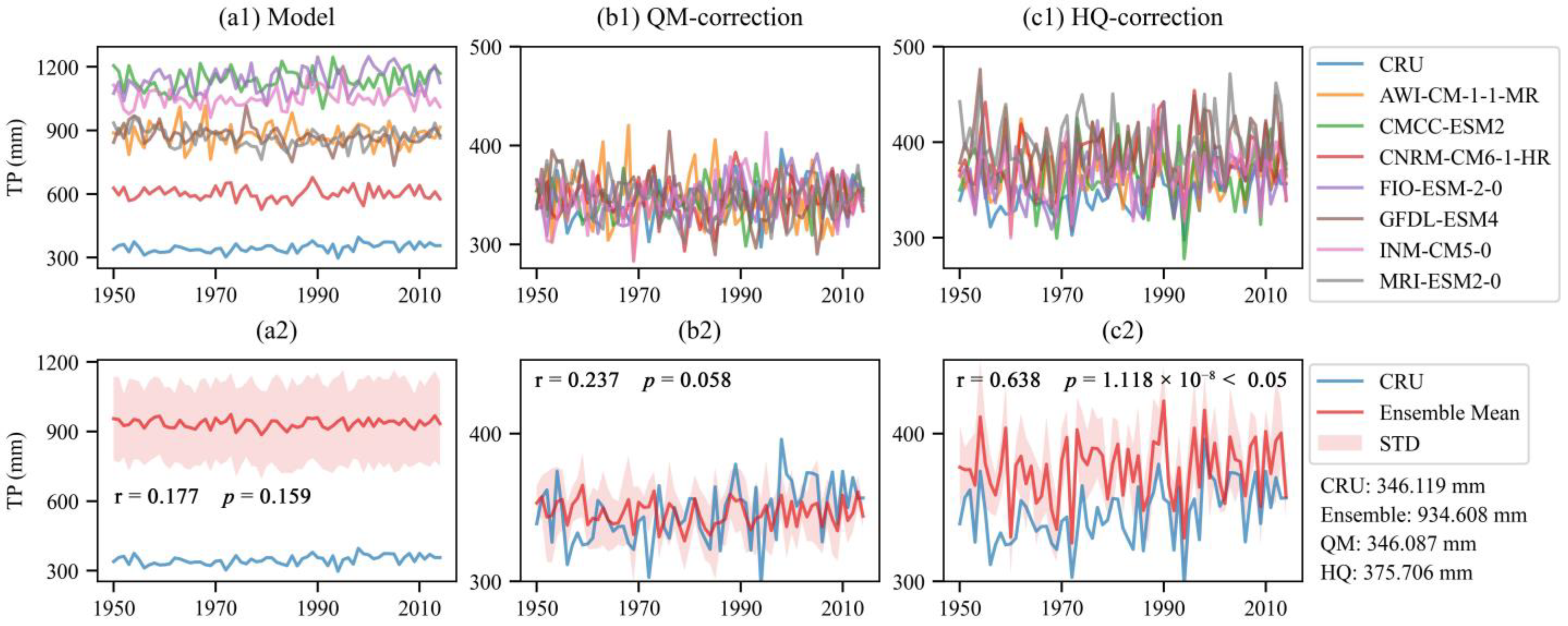 Remotesensing 14 06172 g004 Remotesensing 14 06172 g004