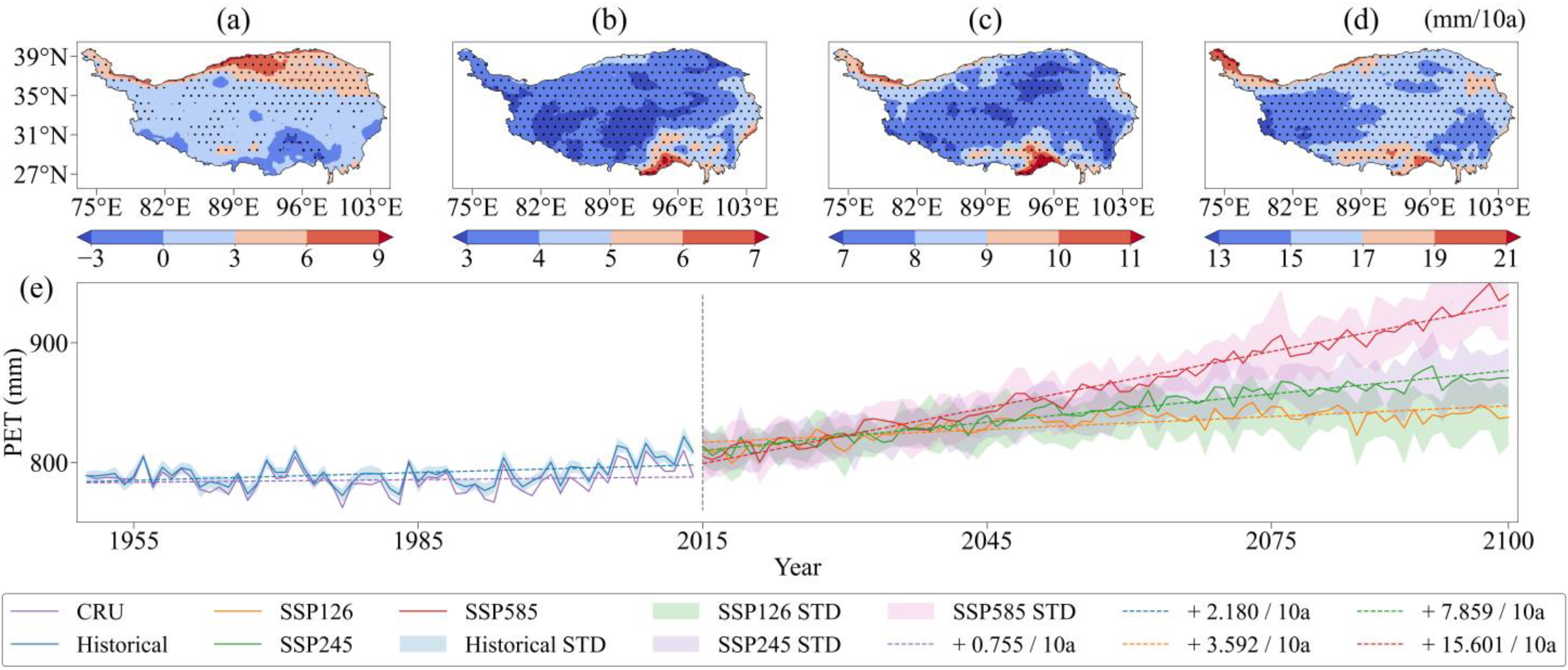 Remotesensing 14 06172 g012 Remotesensing 14 06172 g012