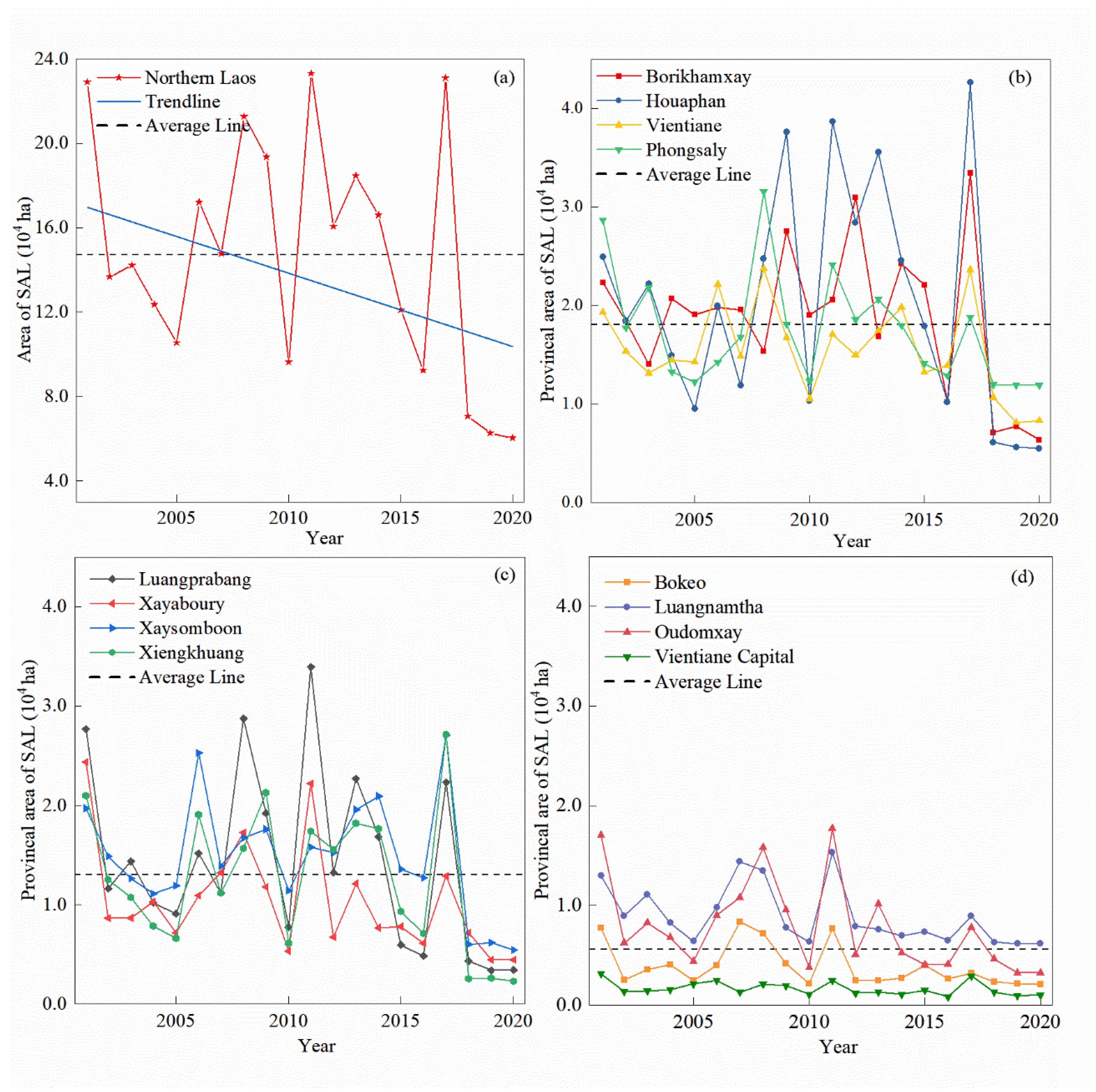 Remotesensing 14 06173 g006 Remotesensing 14 06173 g006