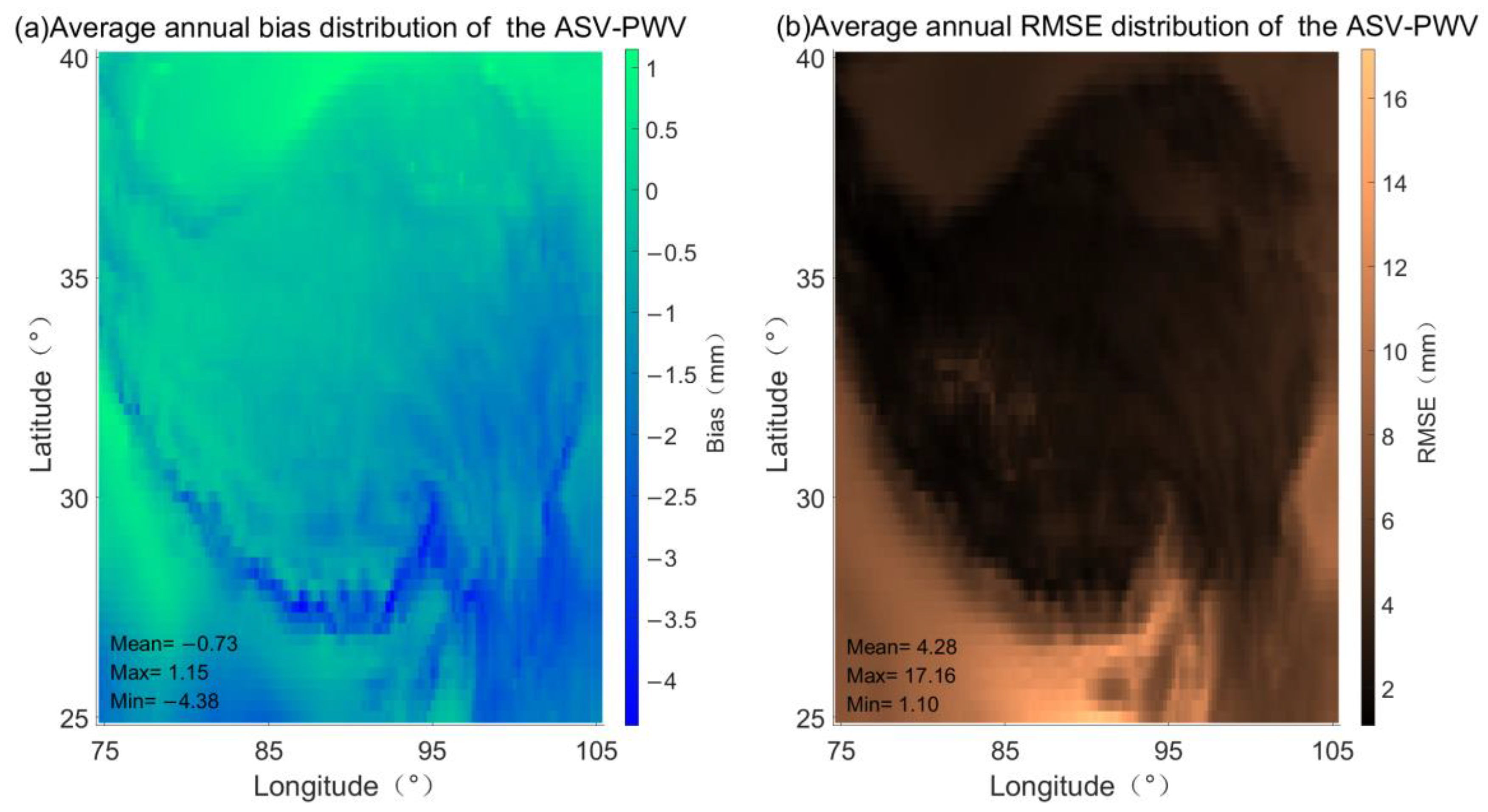Remotesensing 14 06174 g009 Remotesensing 14 06174 g009