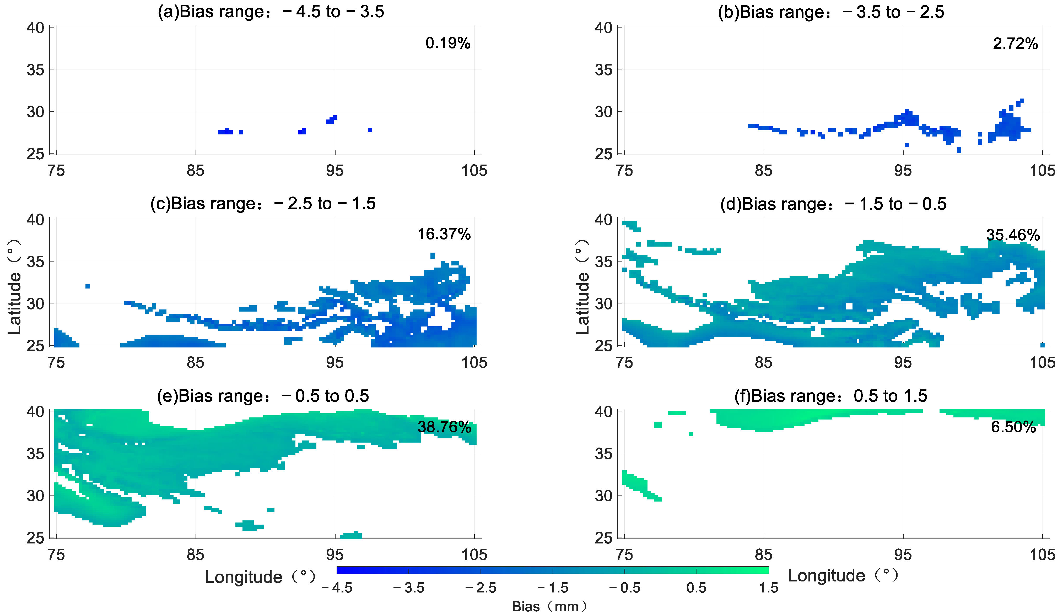 Remotesensing 14 06174 g010 Remotesensing 14 06174 g010