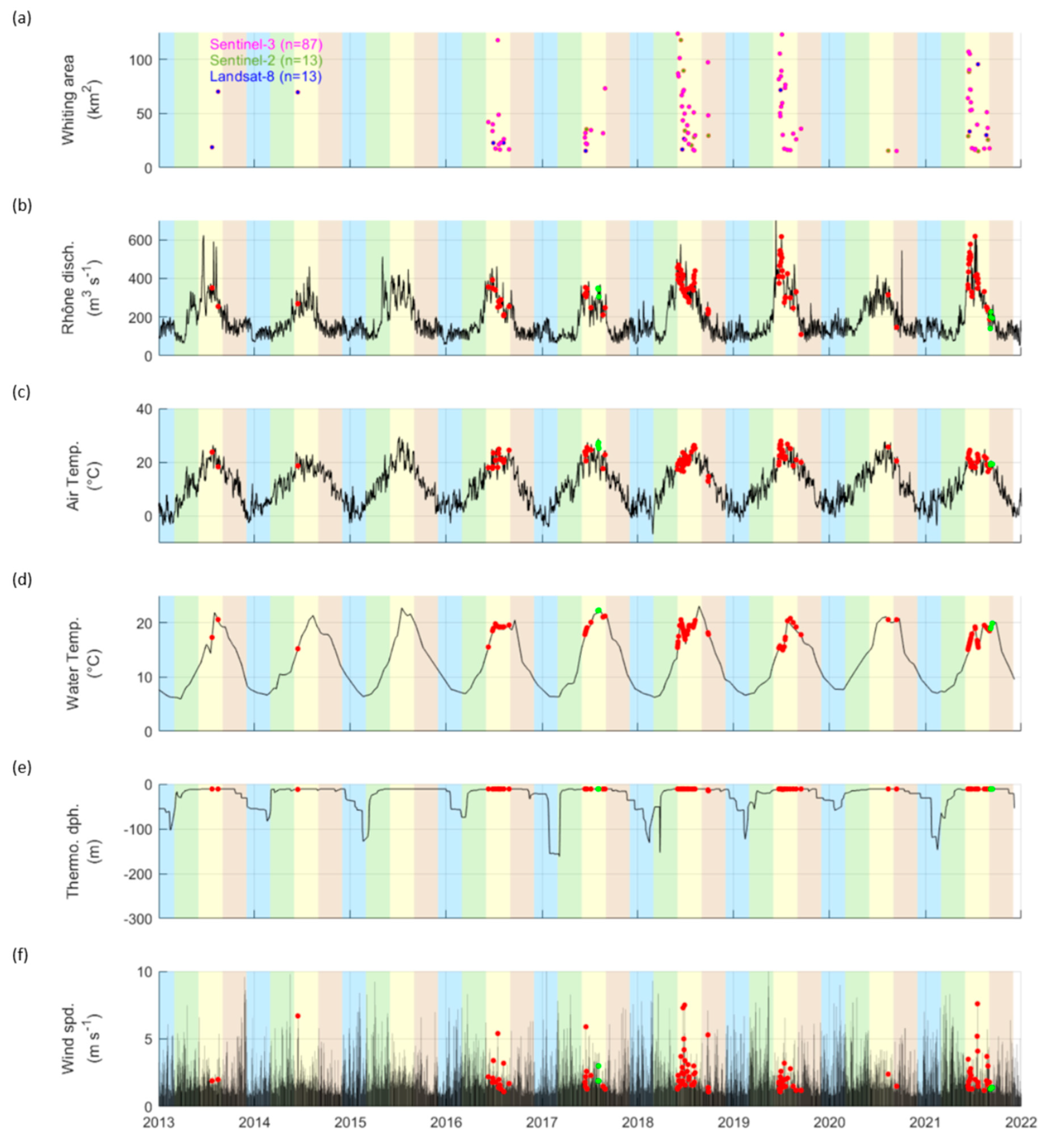 Remotesensing 14 06175 g005 Remotesensing 14 06175 g005
