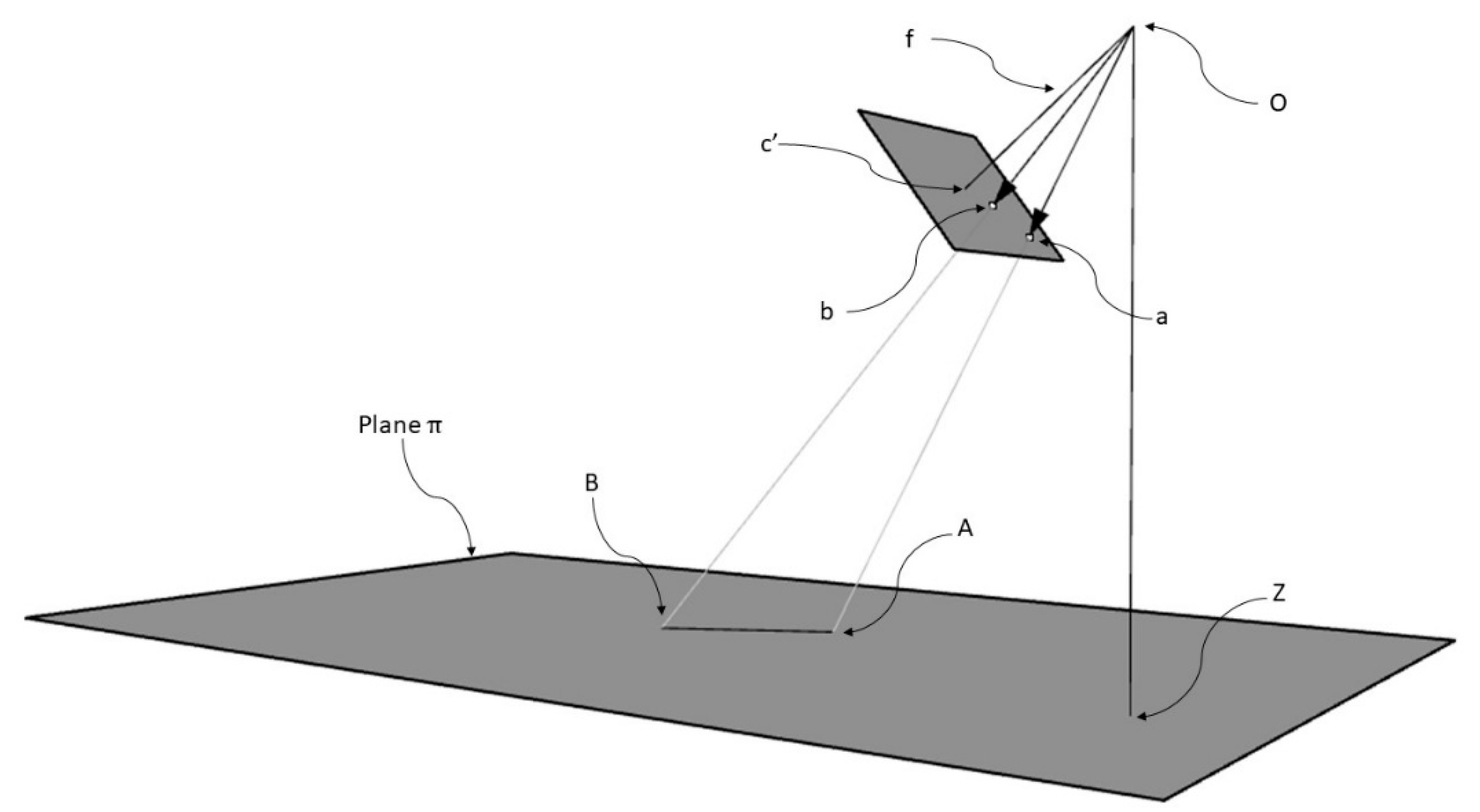 Remotesensing 14 06176 g004