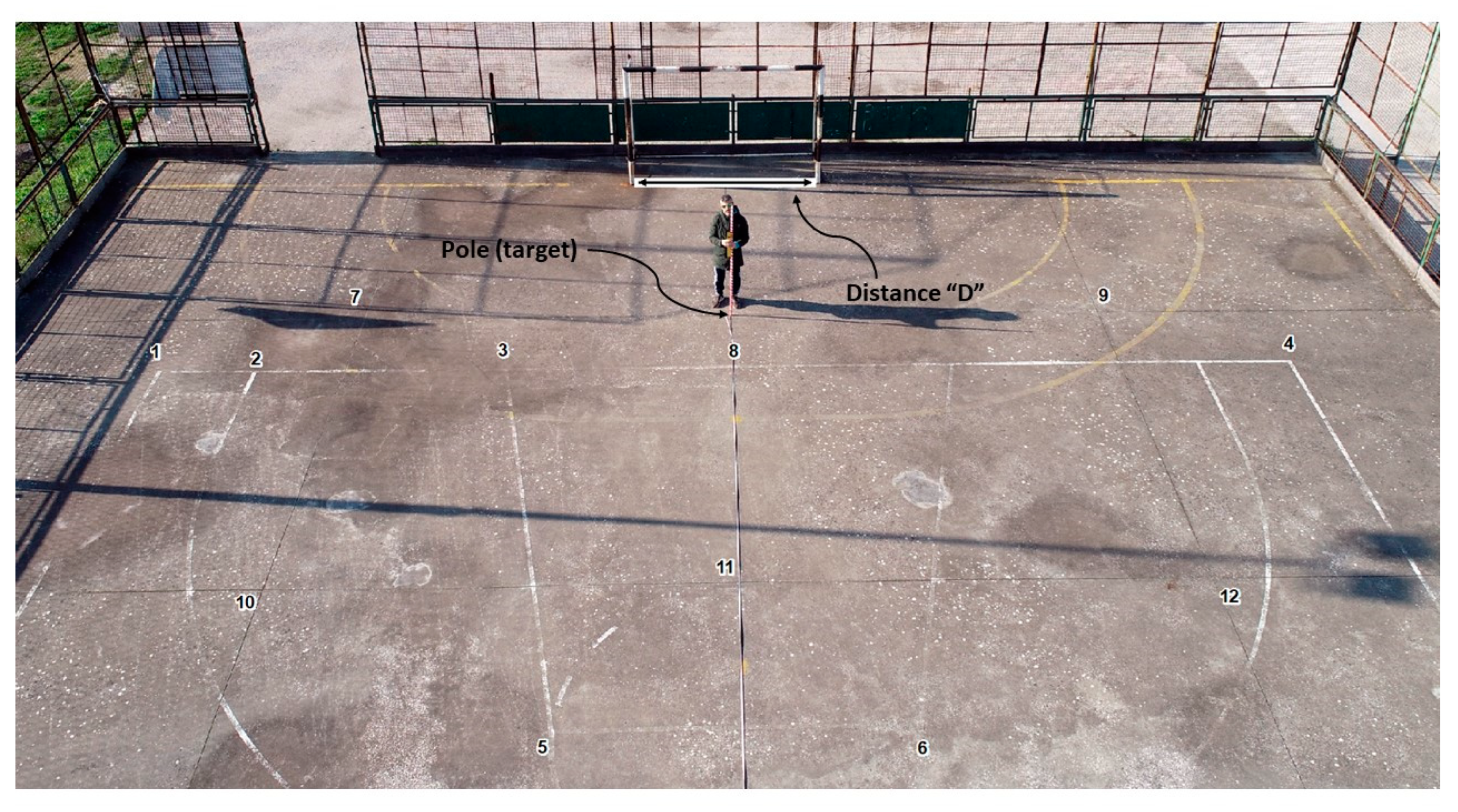 Remotesensing 14 06176 g007