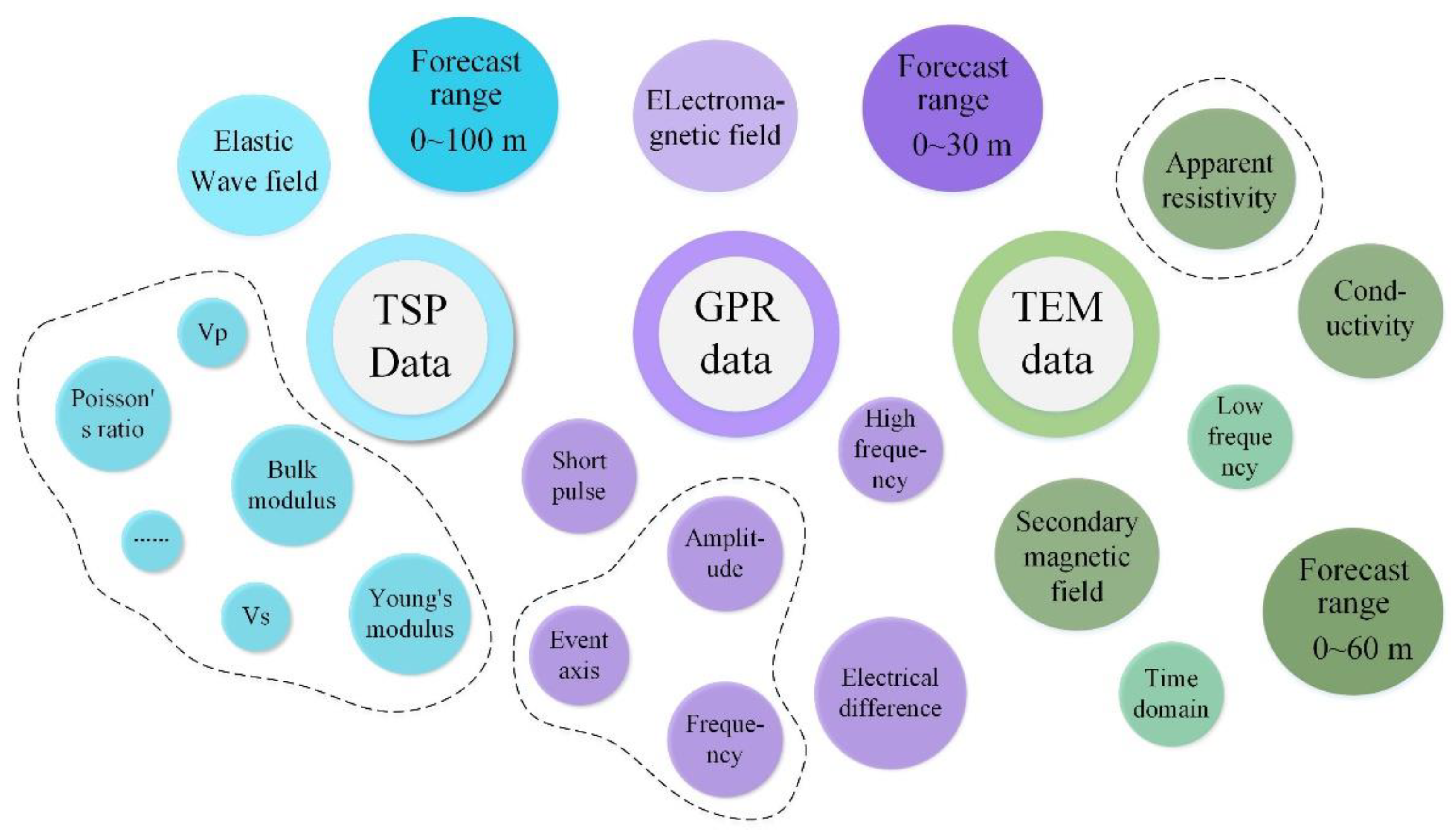 Remotesensing 14 06178 g001 Remotesensing 14 06178 g001