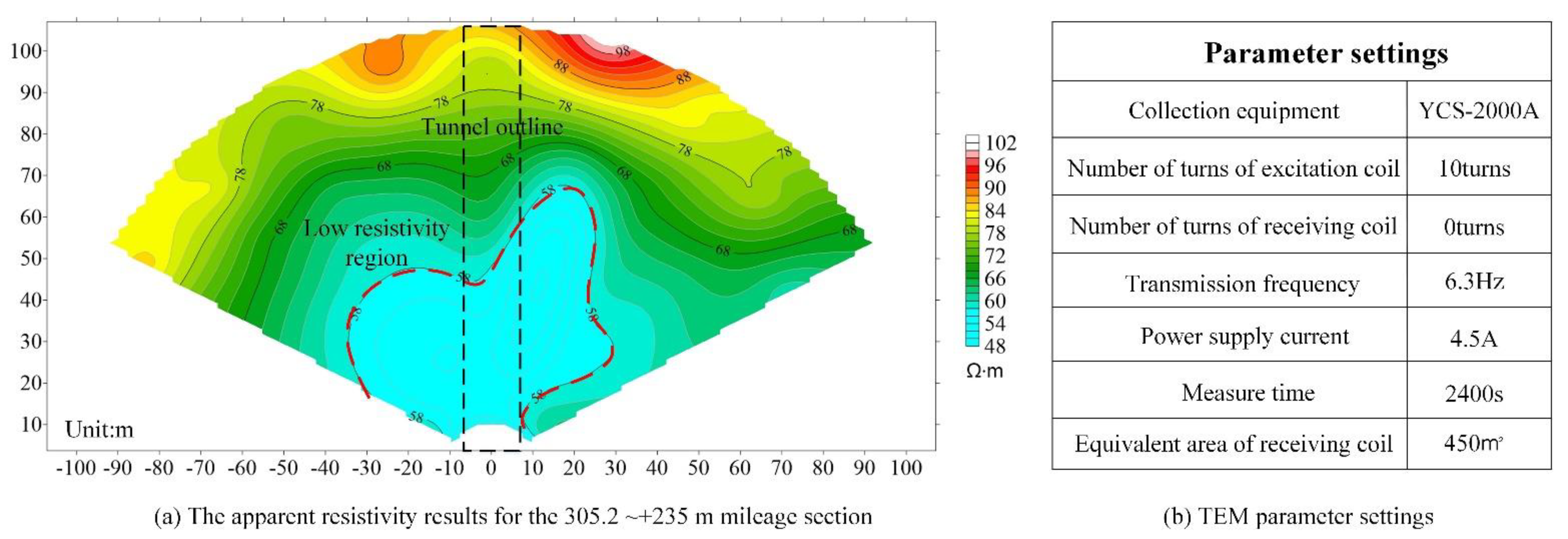 Remotesensing 14 06178 g006 Remotesensing 14 06178 g006