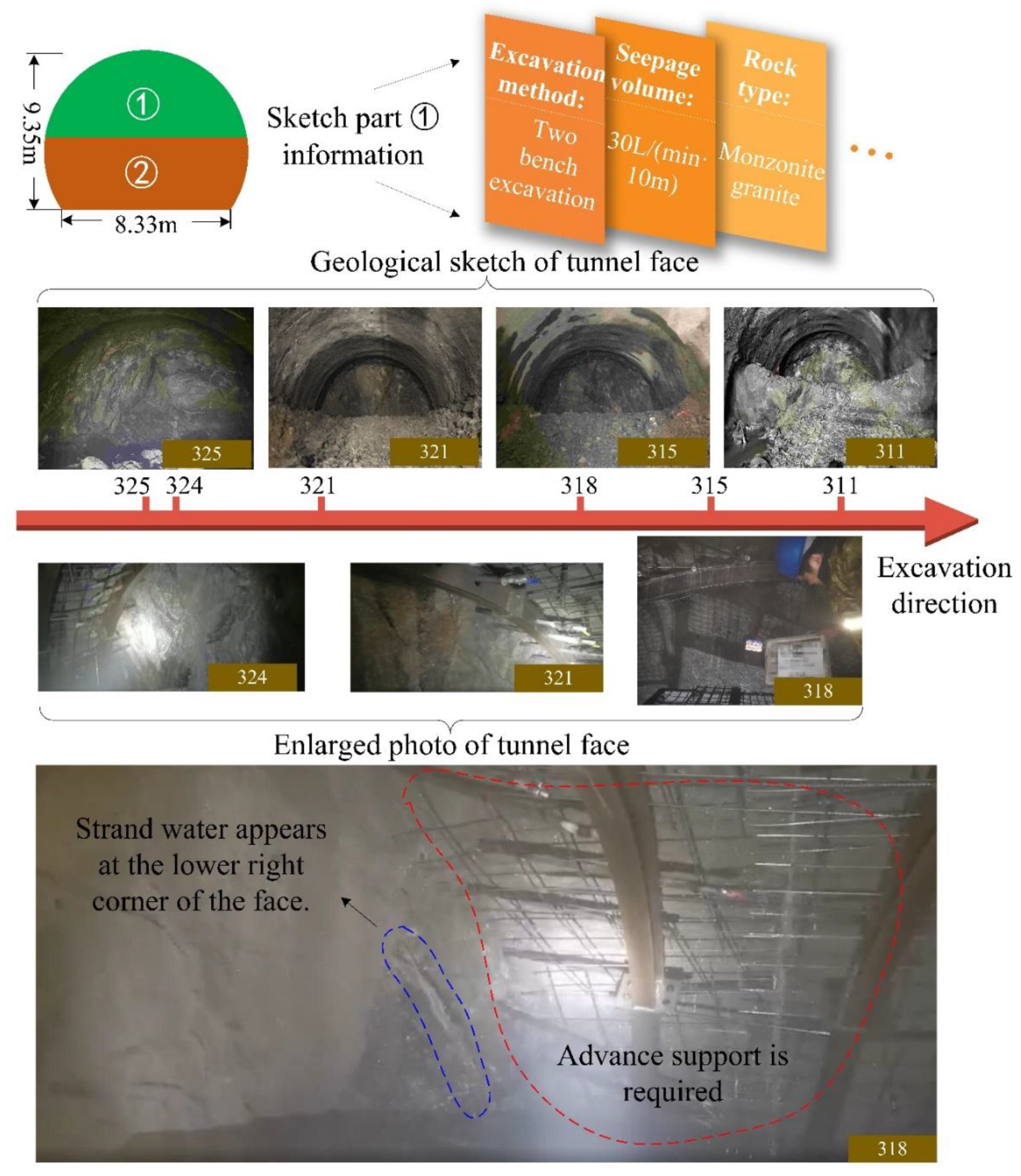 Remotesensing 14 06178 g010 Remotesensing 14 06178 g010