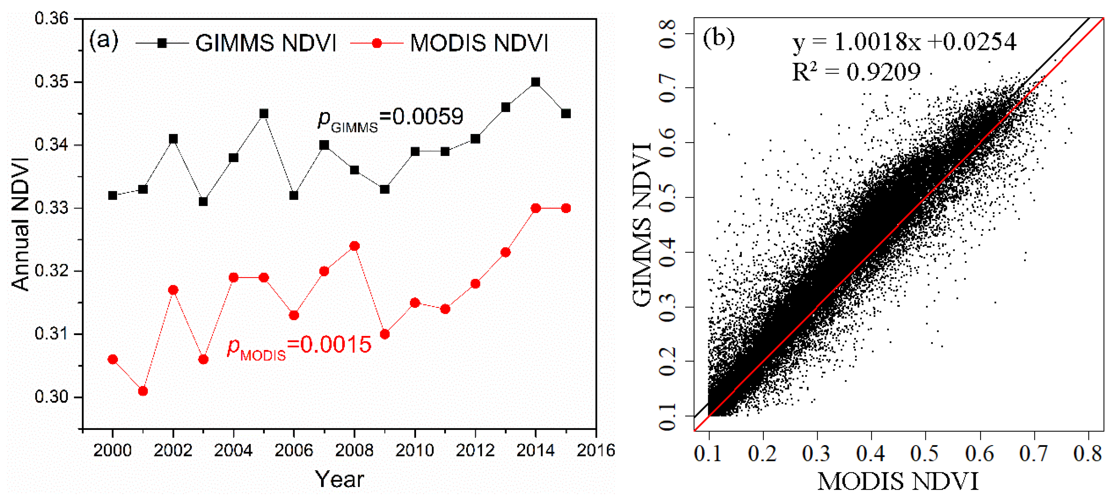 Remotesensing 14 06180 g002