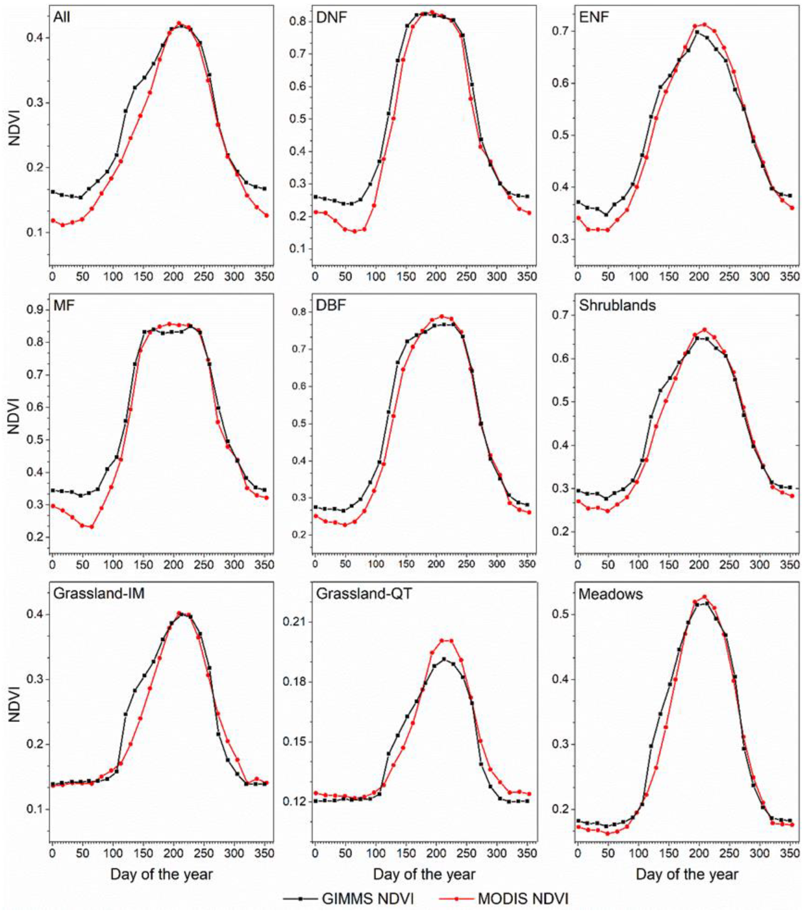 Remotesensing 14 06180 g004