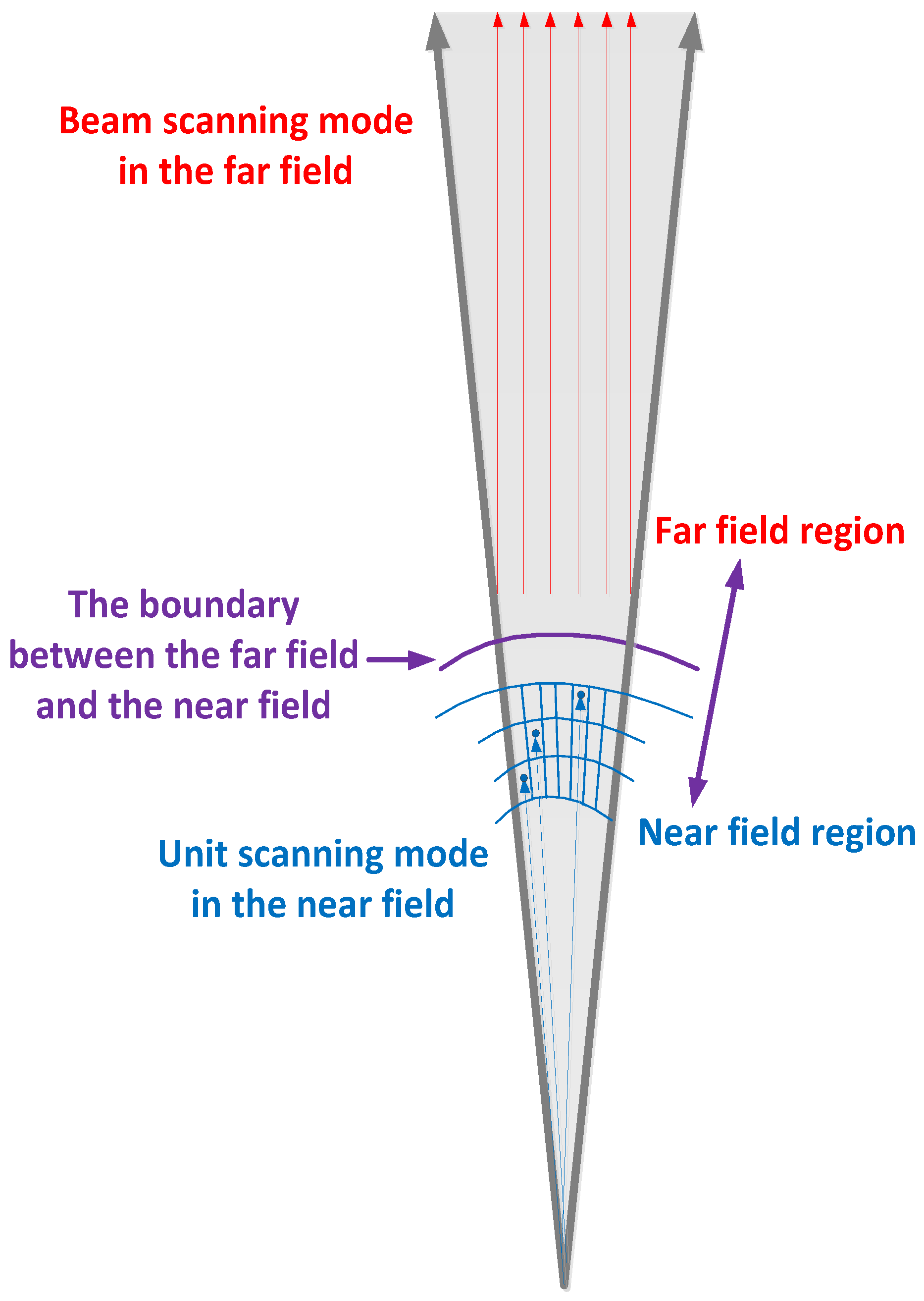 Remotesensing 14 06181 g002