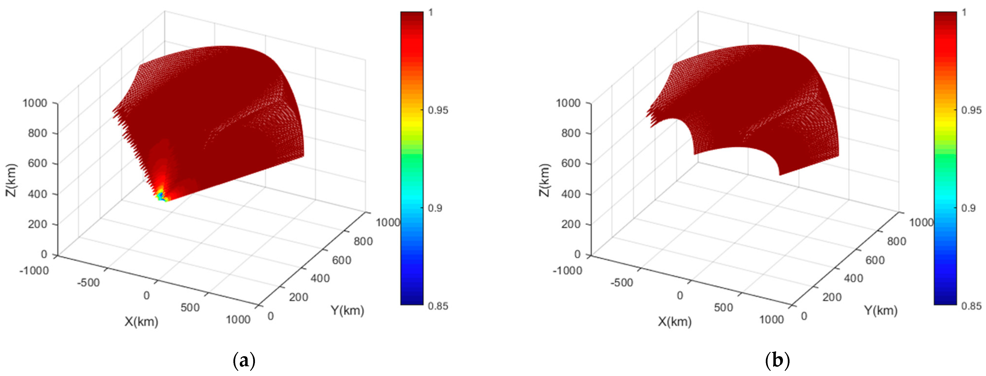 Remotesensing 14 06181 g005